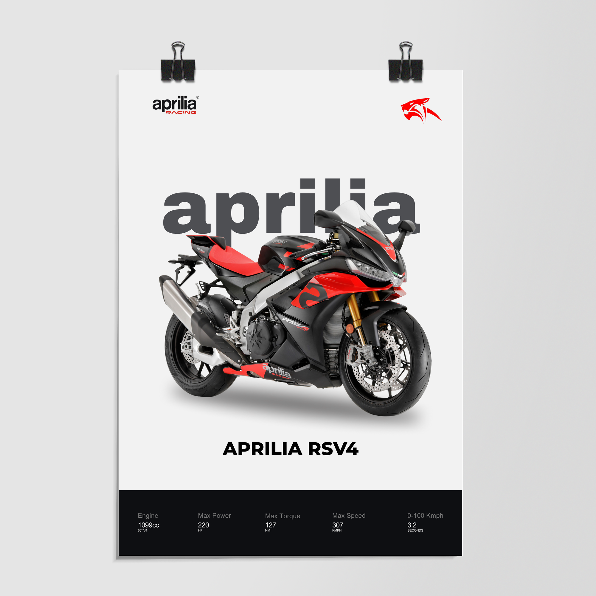 Aprilia Rsv4 V4 Superbike by Decalz