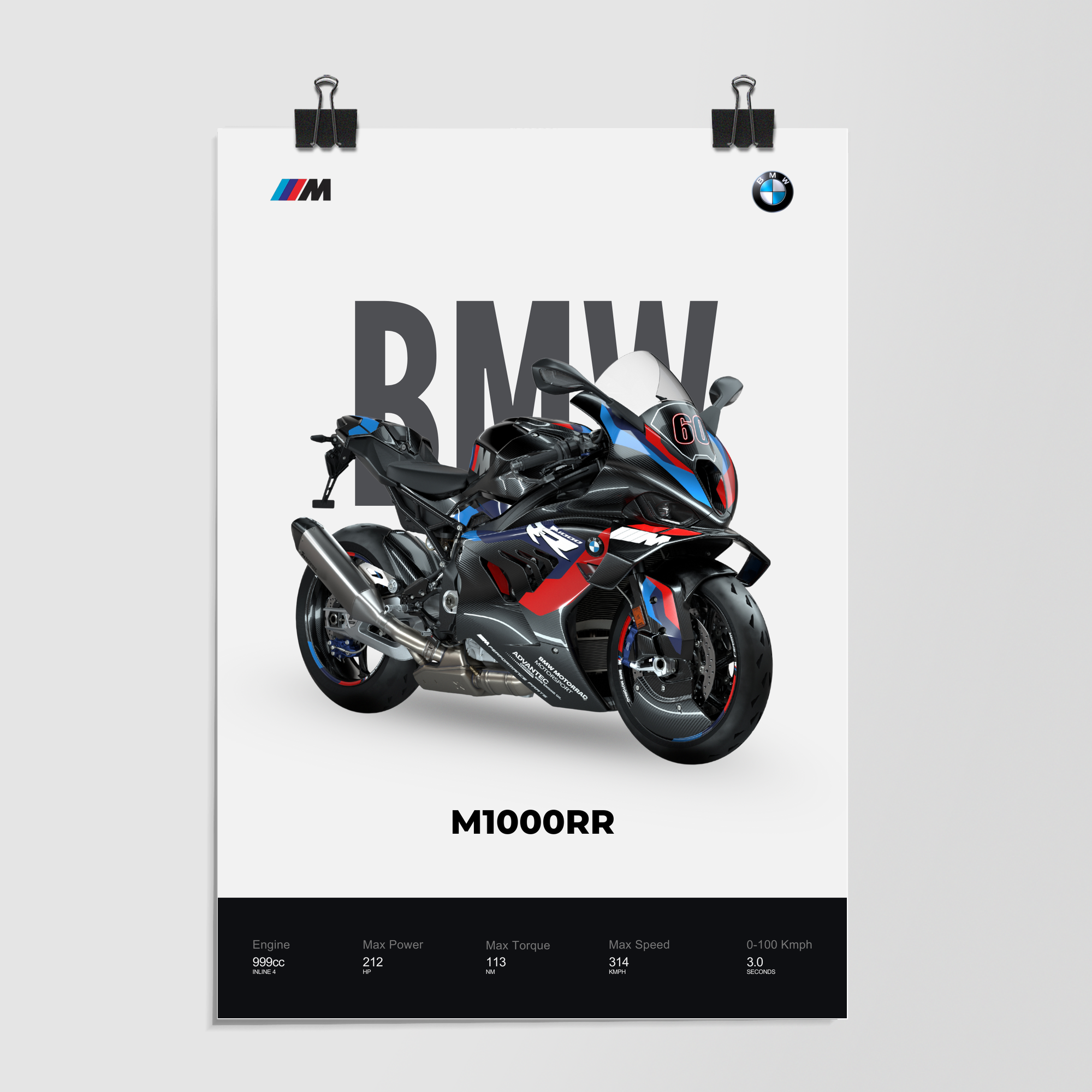 Bmw M1000rr Homologation Superbike by Decalz