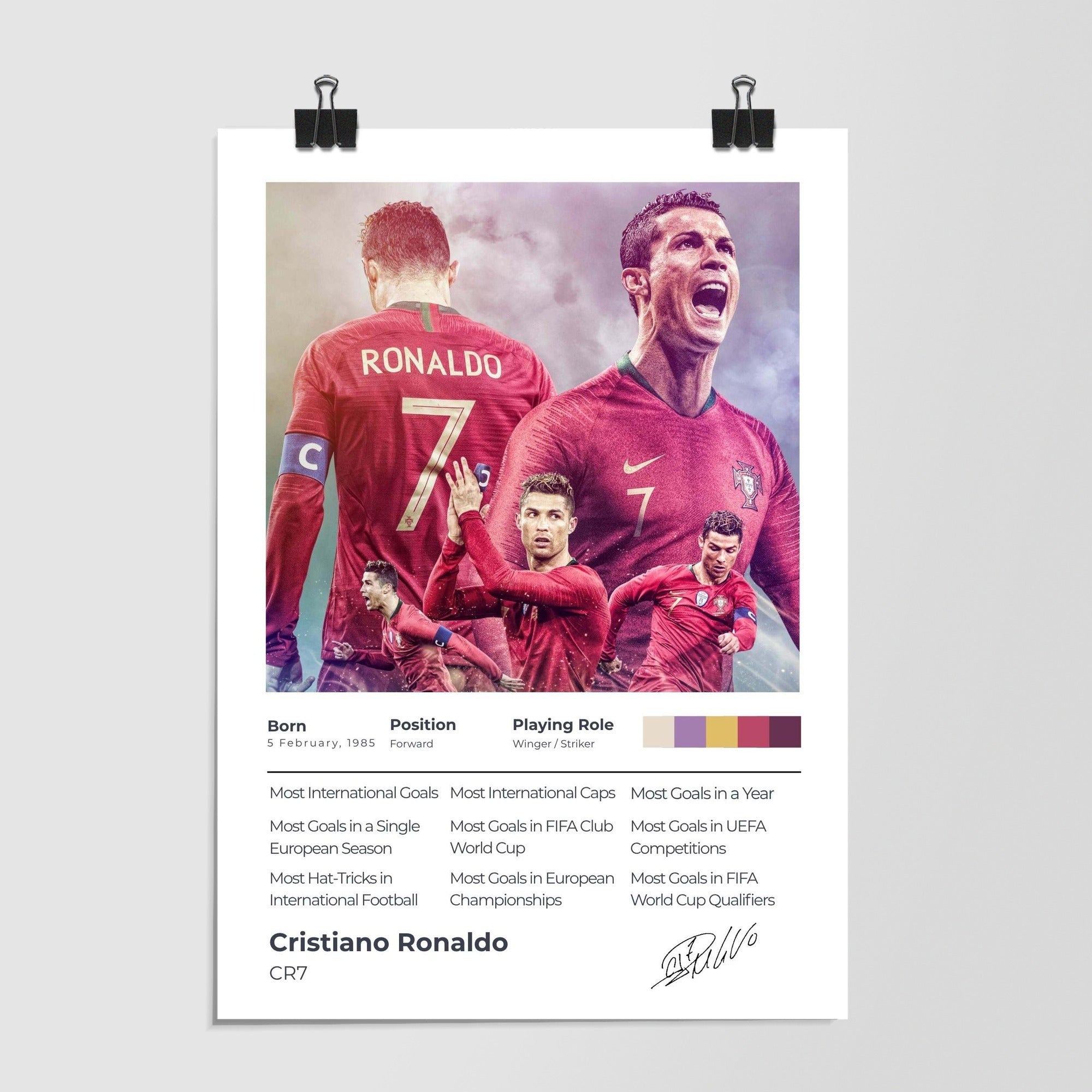 Cristiano Ronaldo Cr7 Career Stats White by Decalz