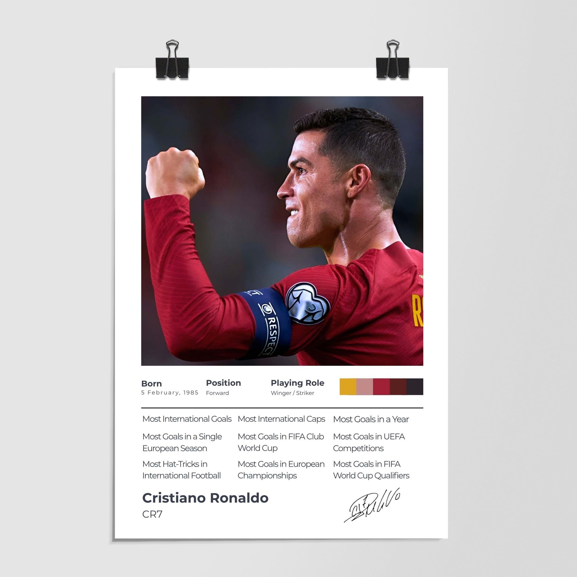 Cristiano Ronaldo Cr7 Career Stats White Night Scene by Decalz