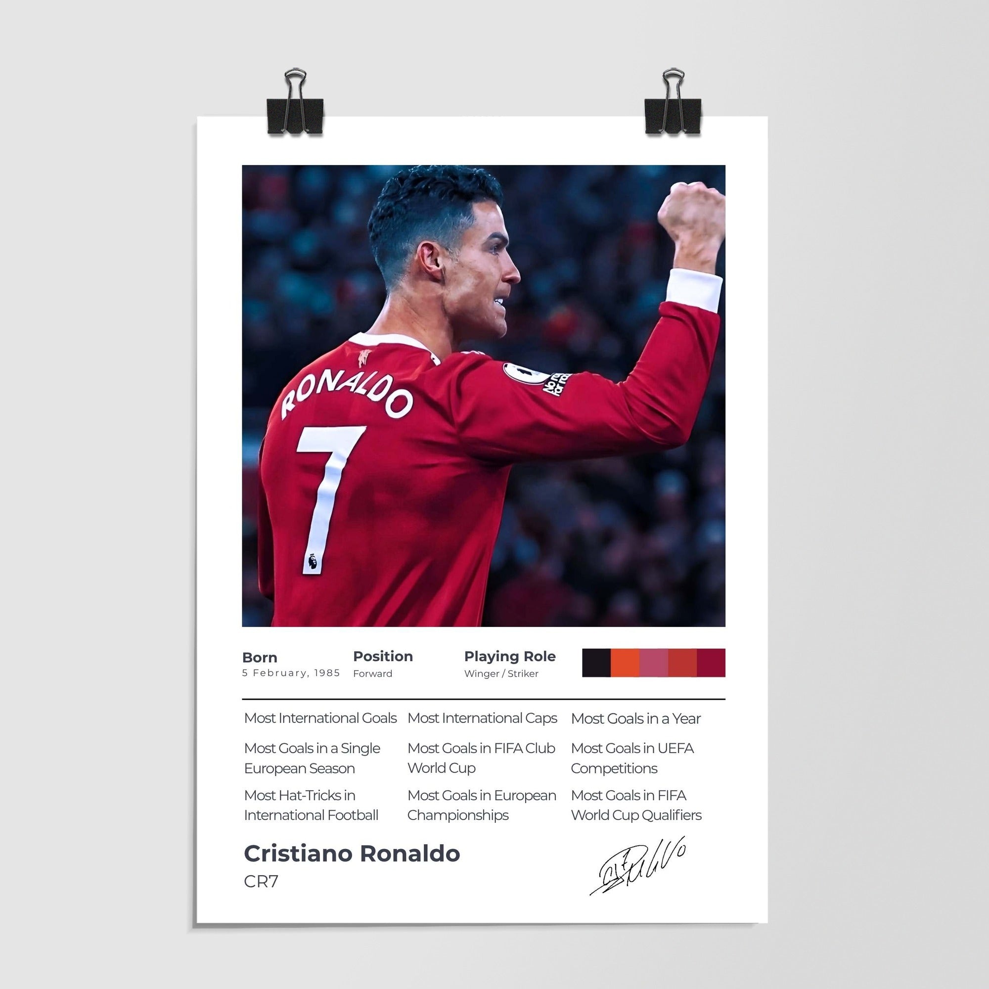 Cristiano Ronaldo Cr7 Career Stats White Studio Shot by Decalz