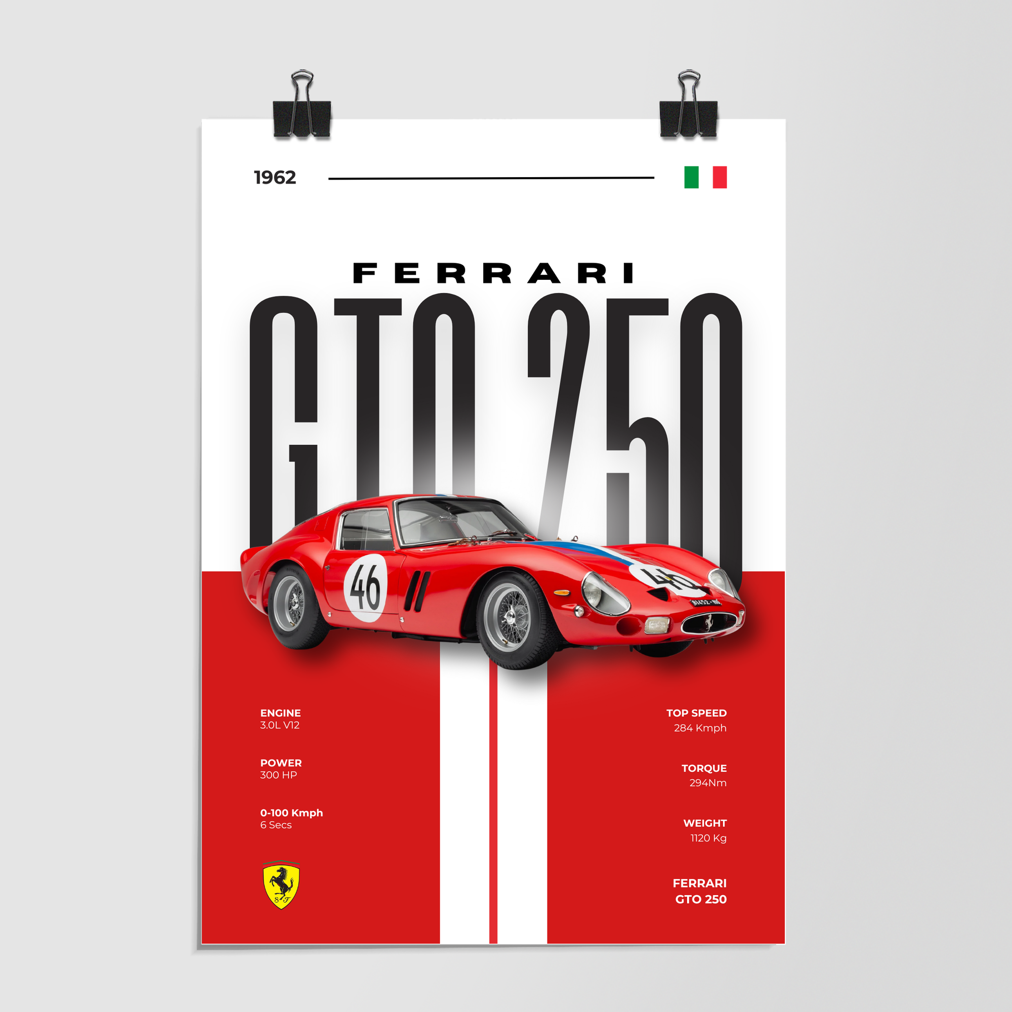 Ferrari Gto 250 by Decalz
