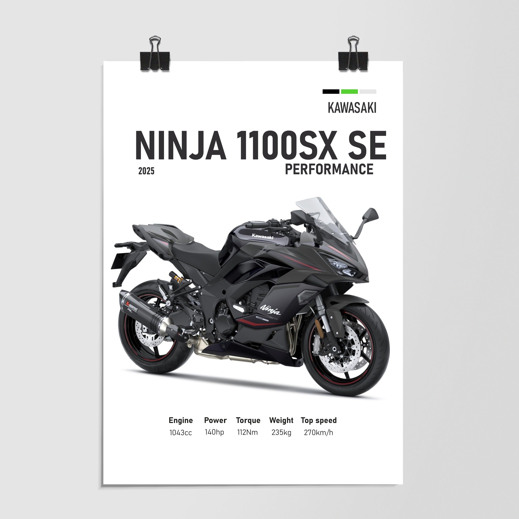 Kawasaki Ninja 1100sx Se Flagship Tourer 2025 by Decalz
