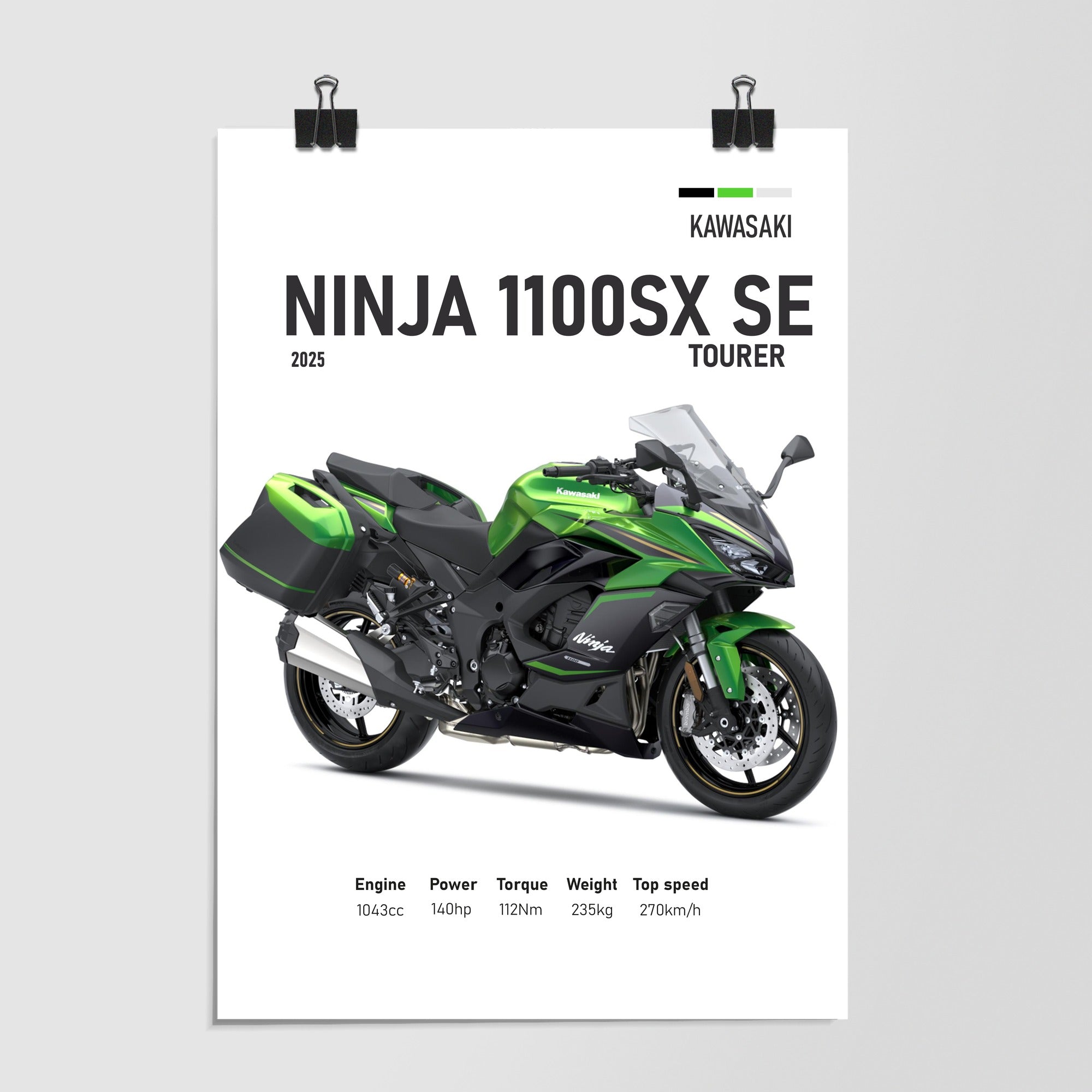 Kawasaki Ninja 1100sx Se Sport Tourer Showcase by Decalz