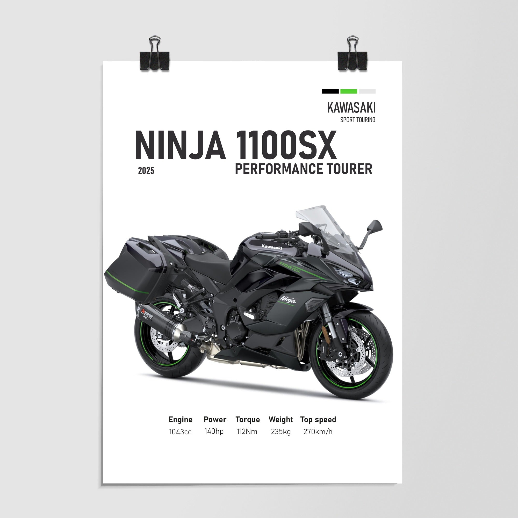 Kawasaki Ninja 1100sx Tourer Power Card by Decalz