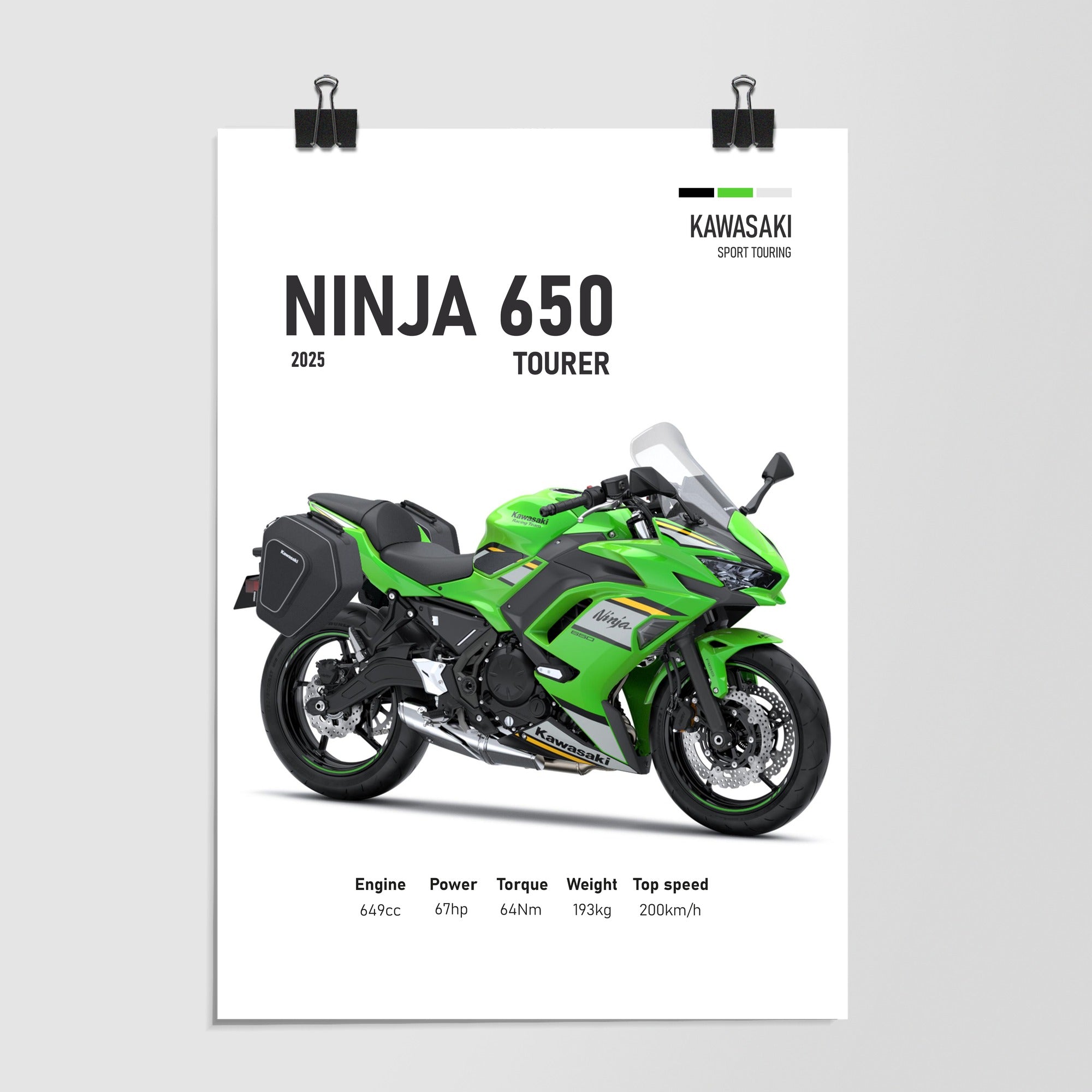 Kawasaki Ninja 650 Sport Touring Tourer 2025 by Decalz