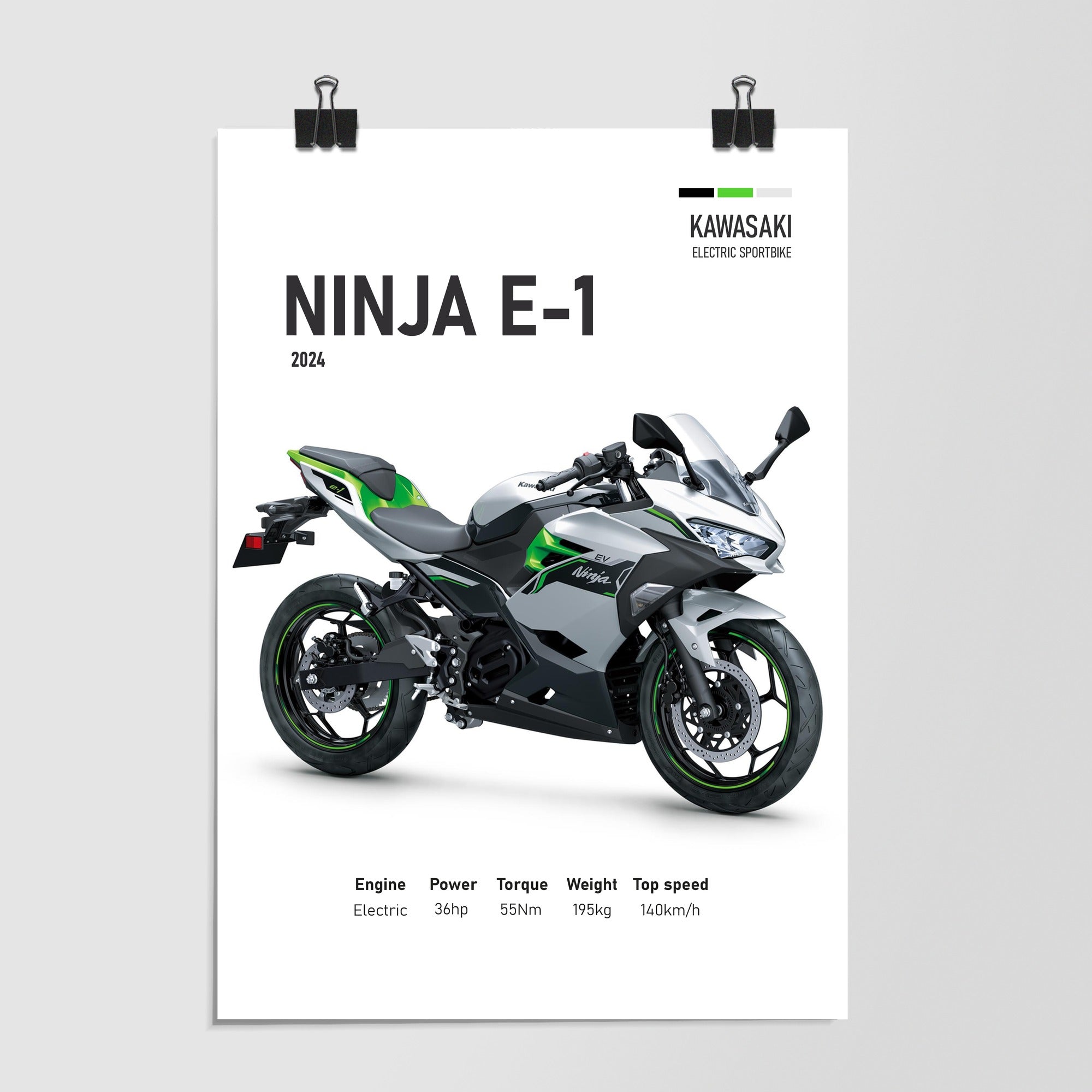 Kawasaki Ninja E1 Electric Sportbike 2024 by Decalz