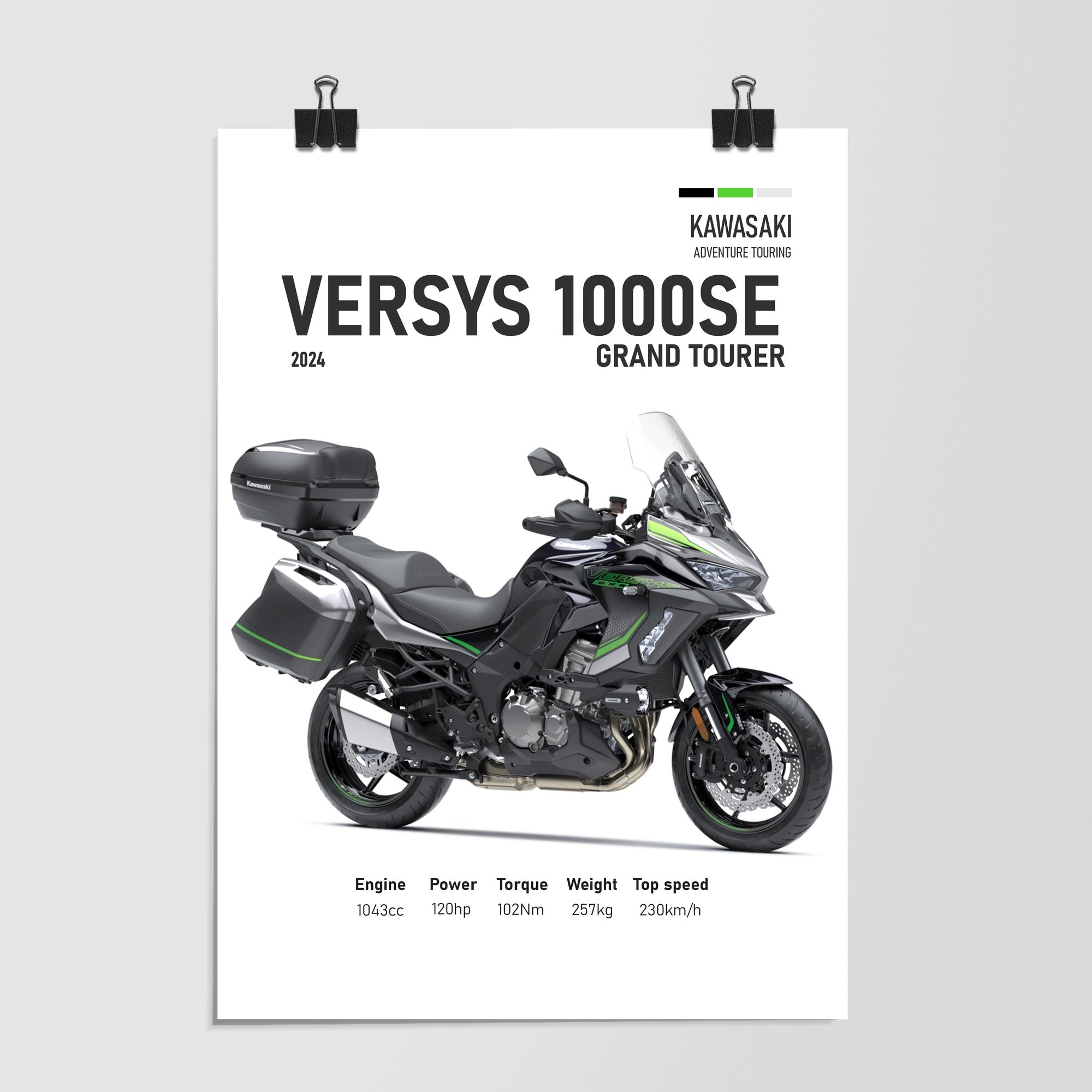 Kawasaki Versys 1000 Se Grand Tourer Tease by Decalz