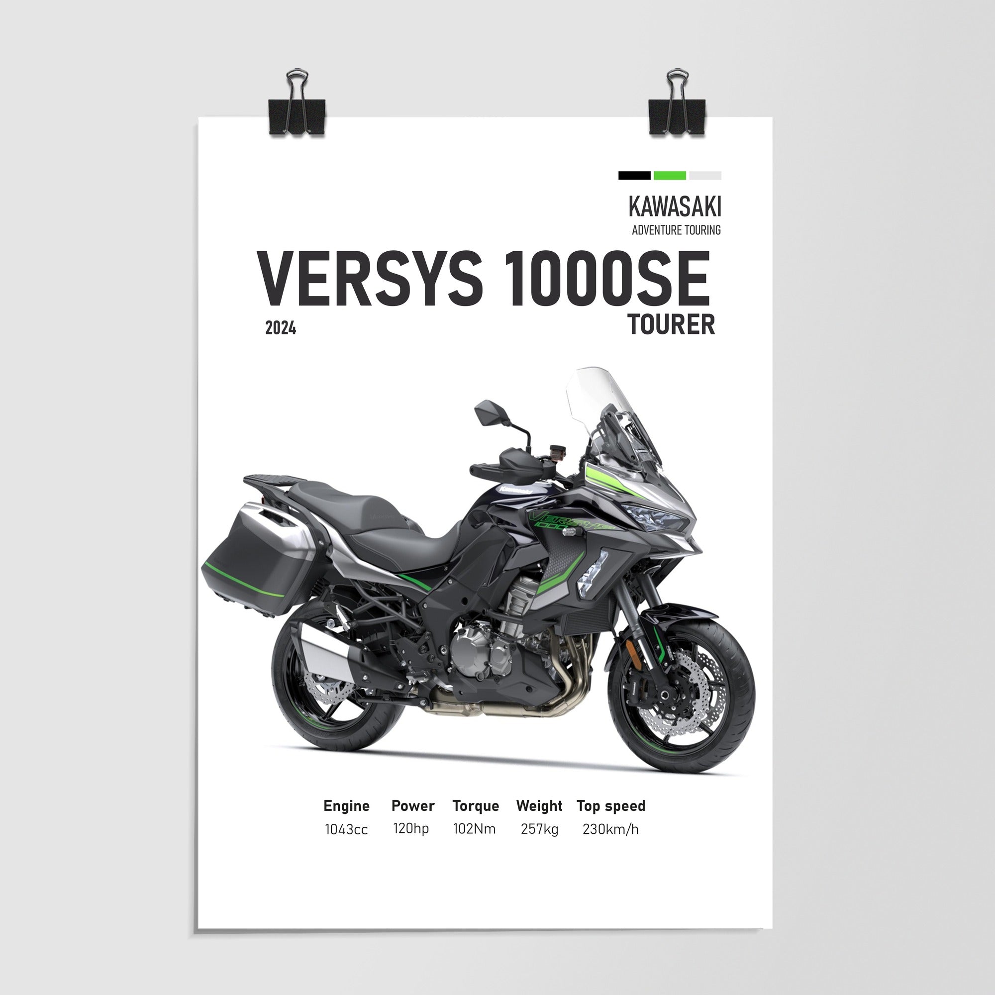 Kawasaki Versys 1000 Se Tourer Spec Card by Decalz