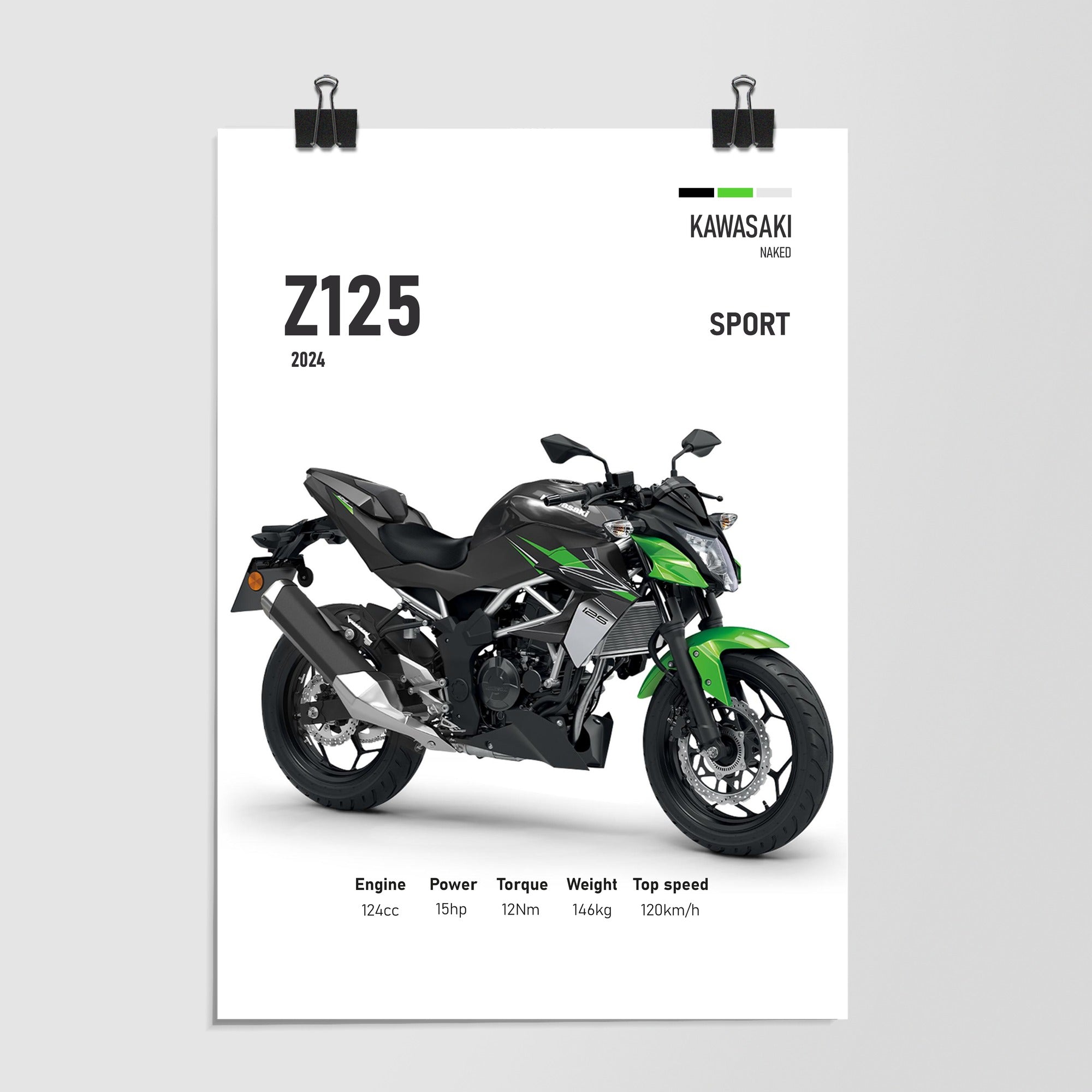 Kawasaki Z125 Naked Commuter Sport 2024 by Decalz