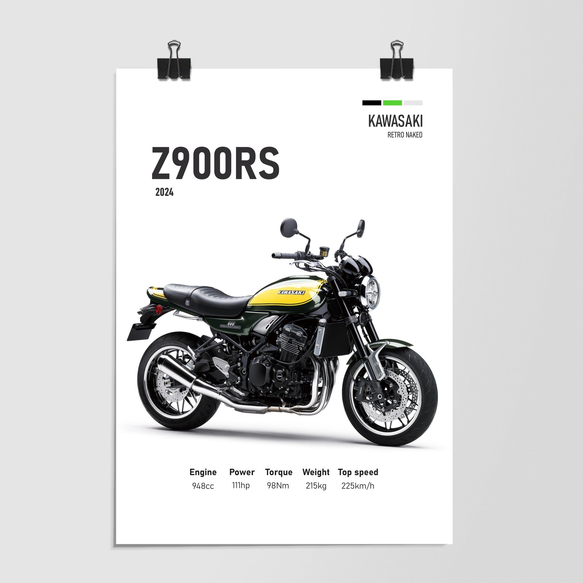 Kawasaki Z900rs Retro Roadster 2024 by Decalz