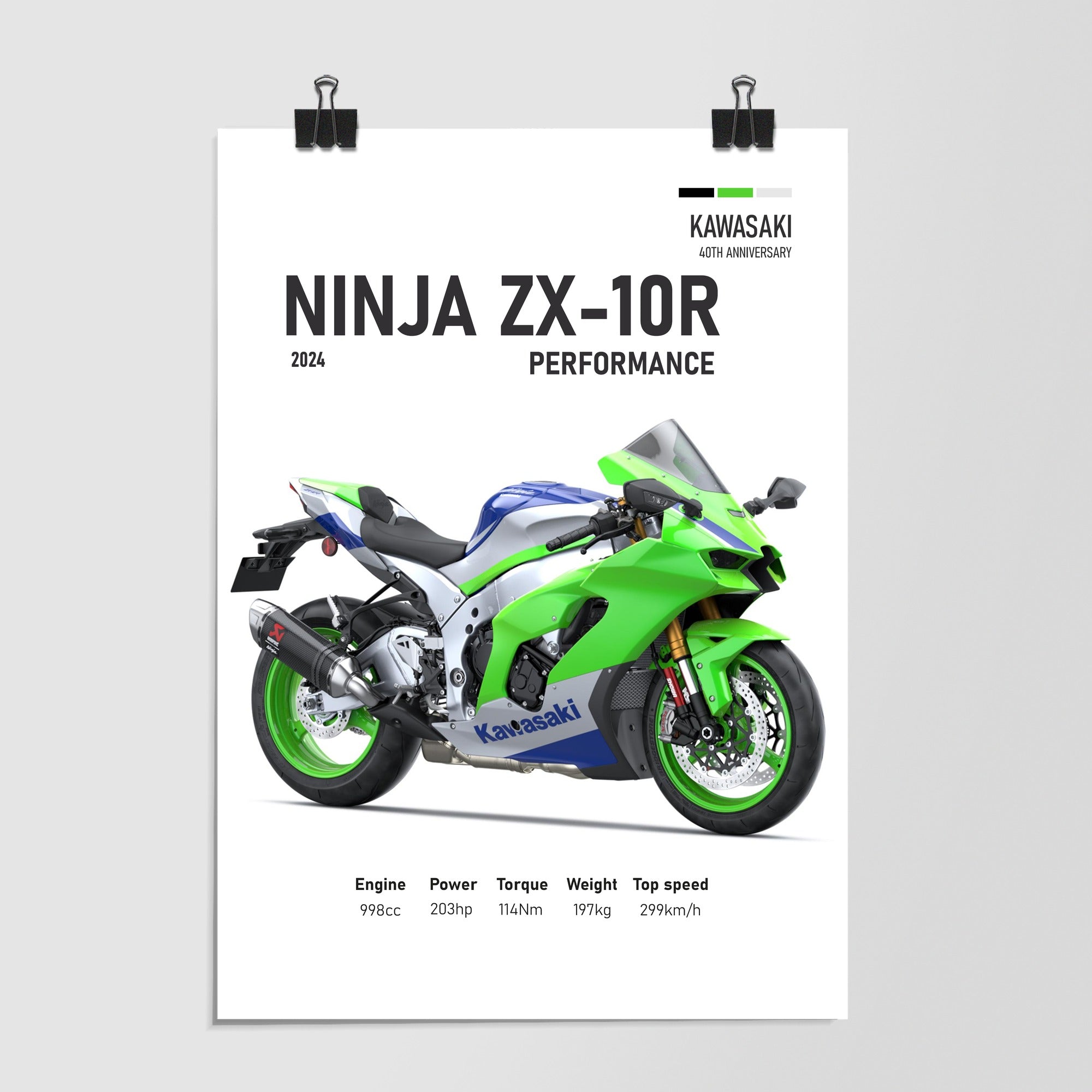 Kawasaki Zx 10r Power Stats Teaser by Decalz