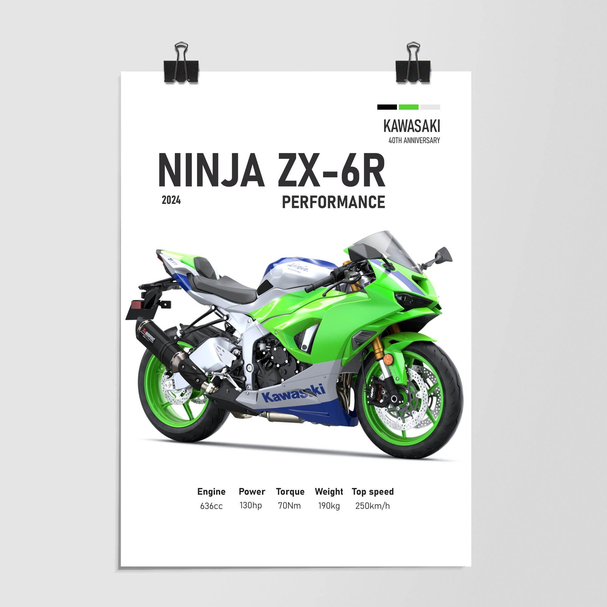 Kawasaki Zx 6r Spec Sheet Teaser by Decalz