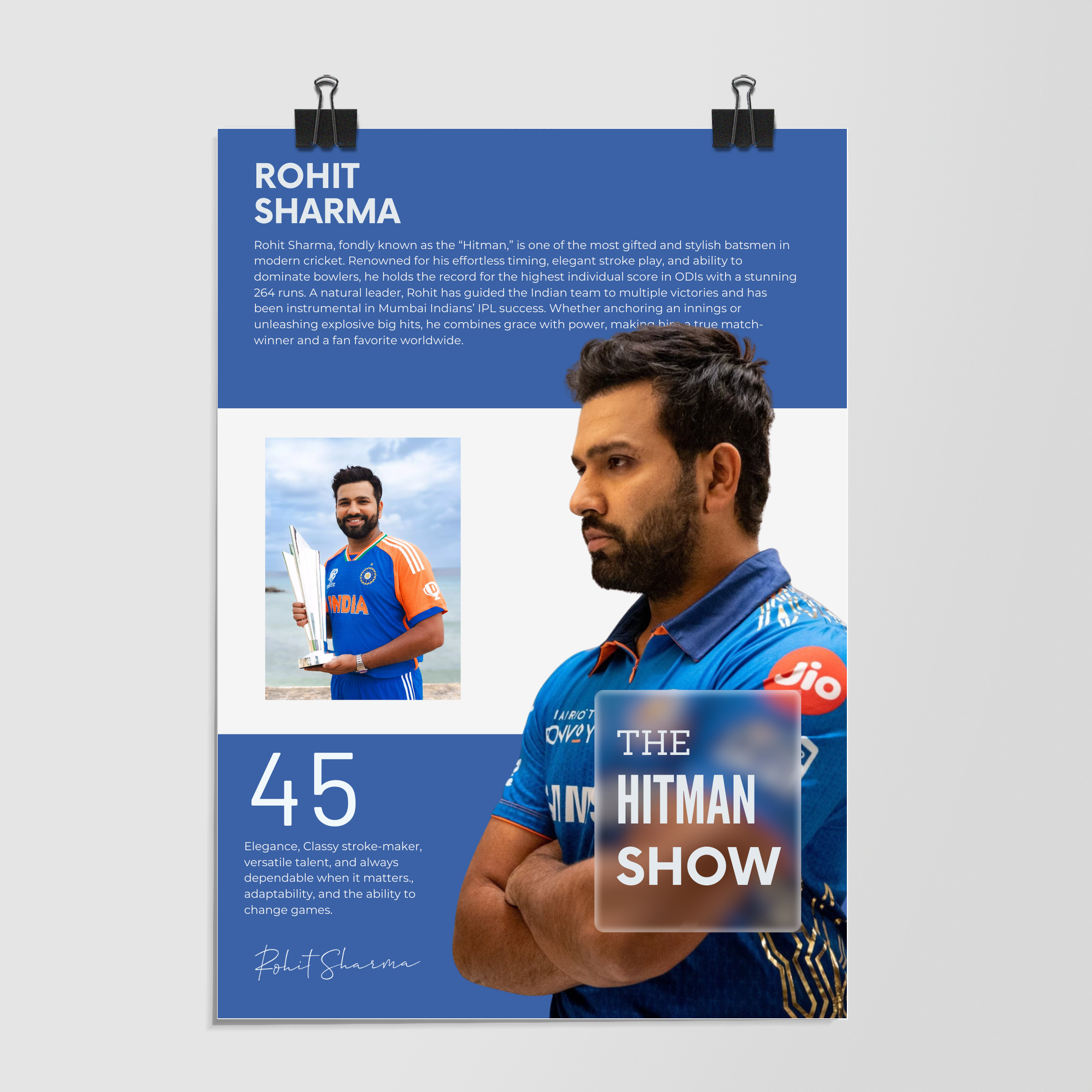 Kl Rahul Gray by Decalz