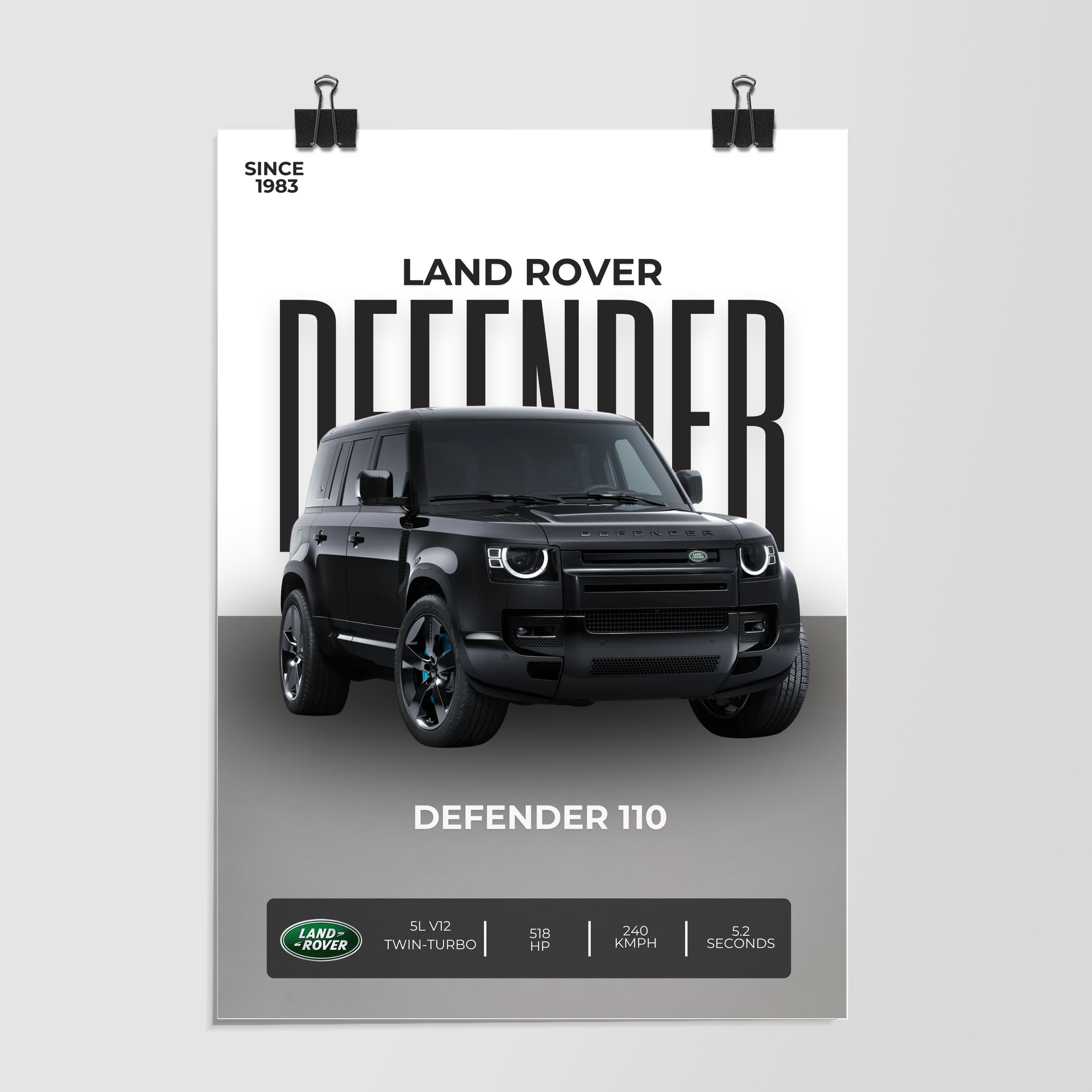 Land Rover Defender 110 Black by Decalz