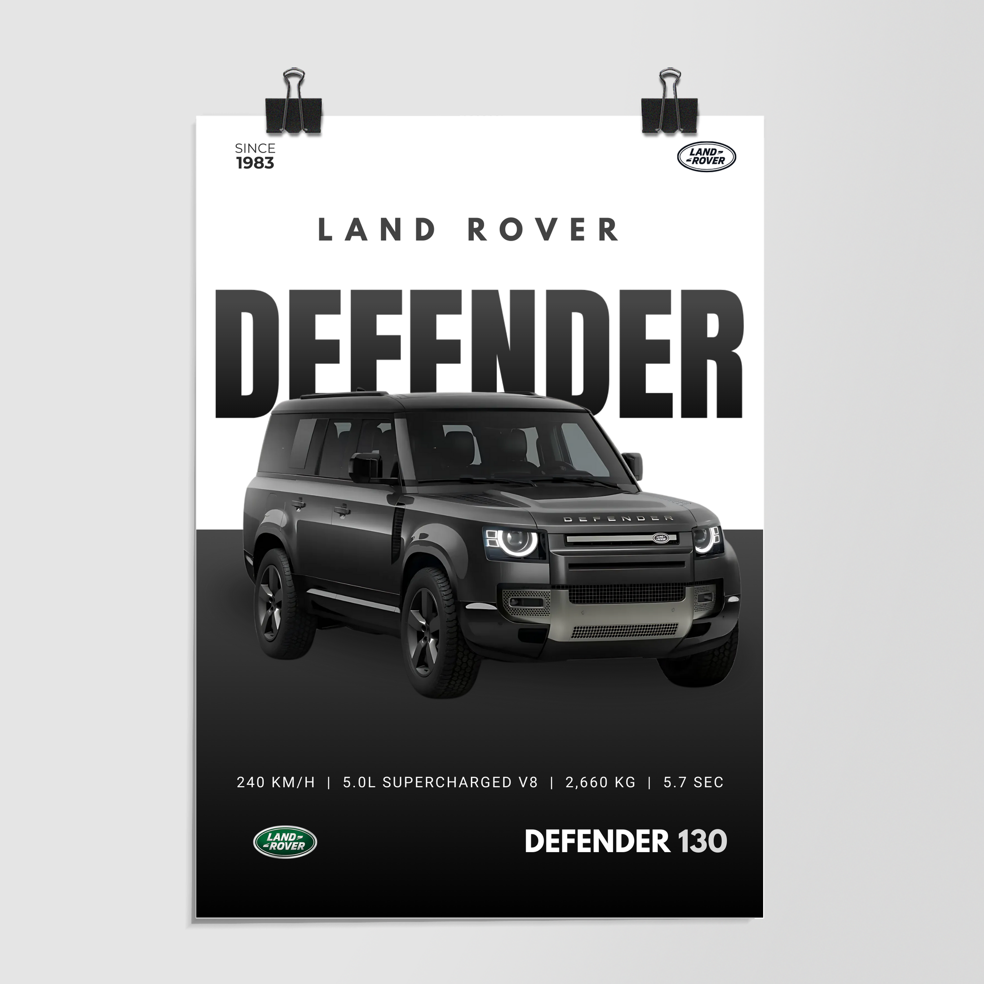 Land Rover Defender 130 Black by Decalz