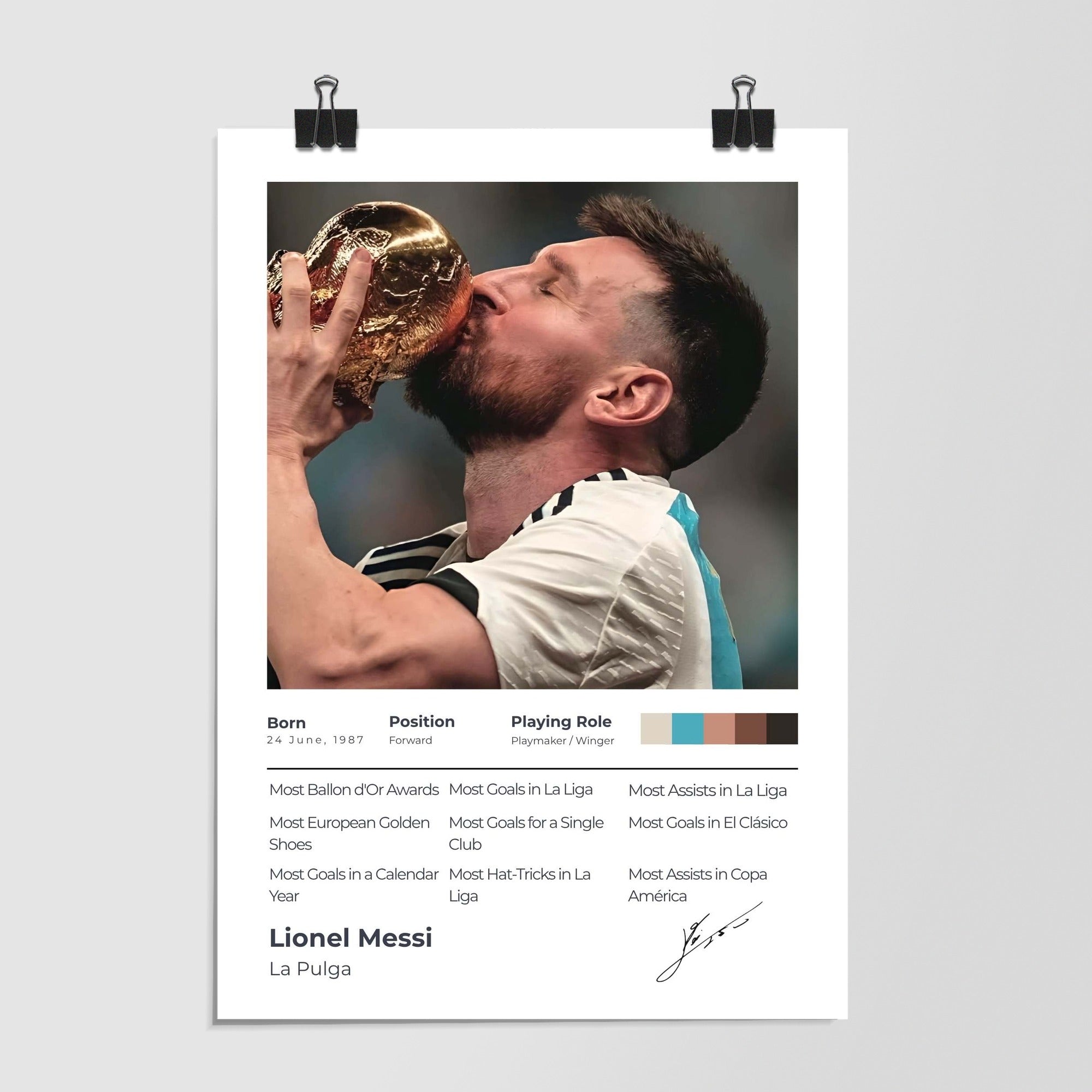 Lionel Messi La Pulga Career Stats White Dramatic by Decalz