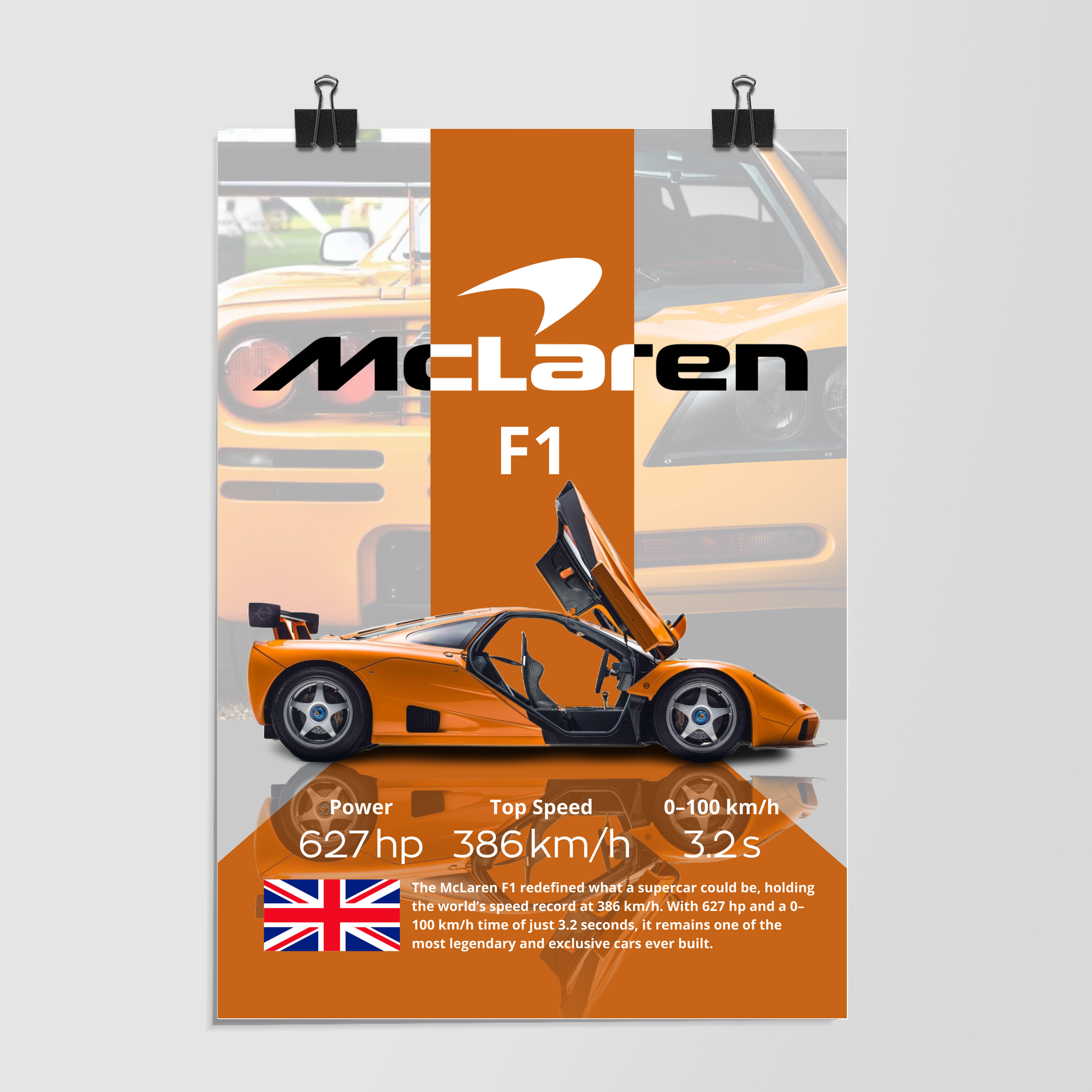 Mclaren F1 Orange by Decalz