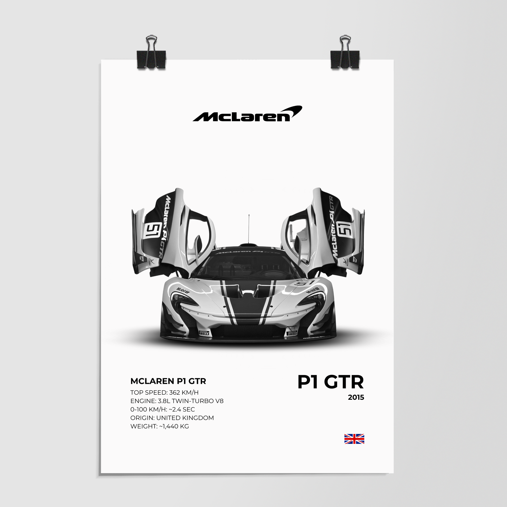 Mclaren P1 Gtr White by Decalz