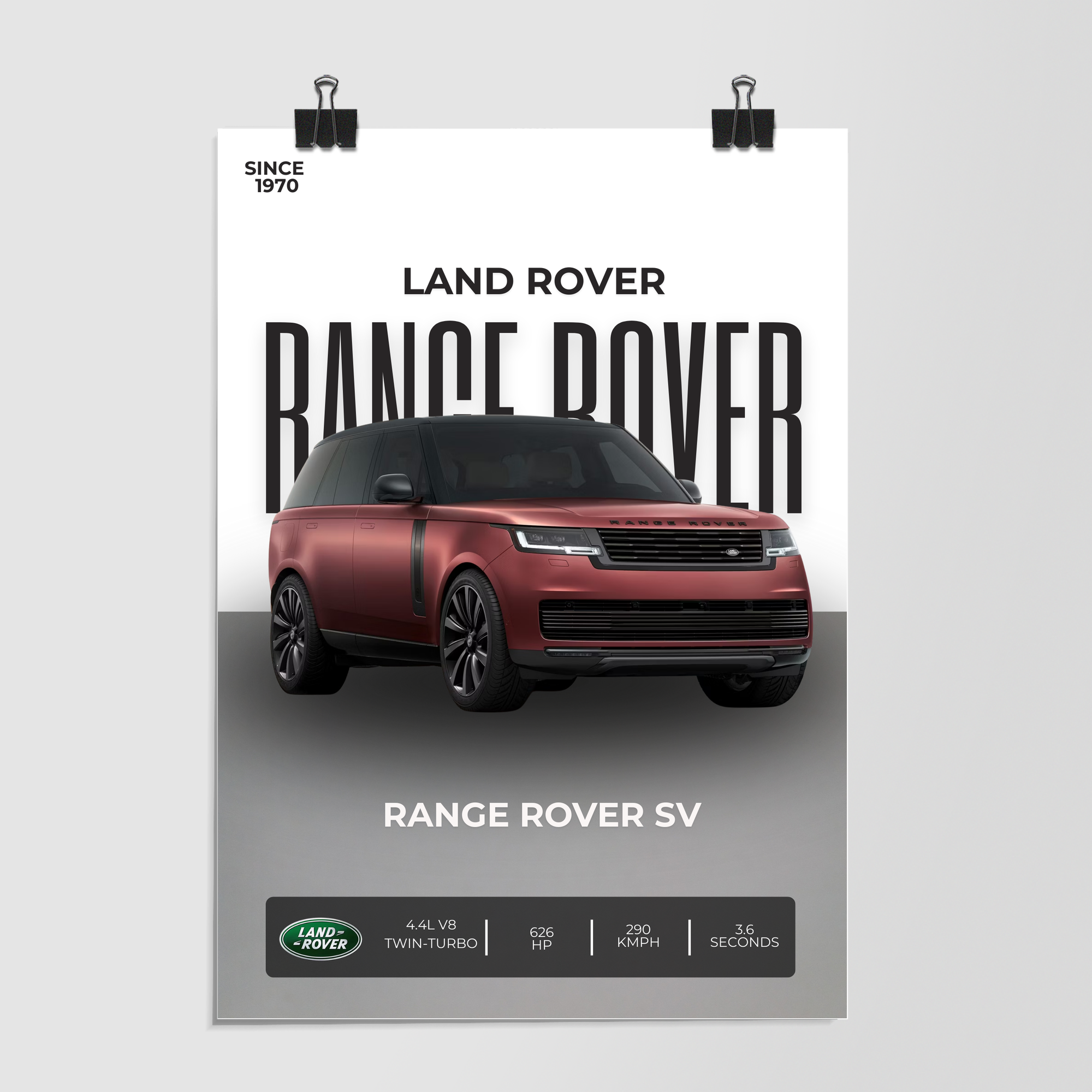 Range Rover Sv Since 1970 by Decalz