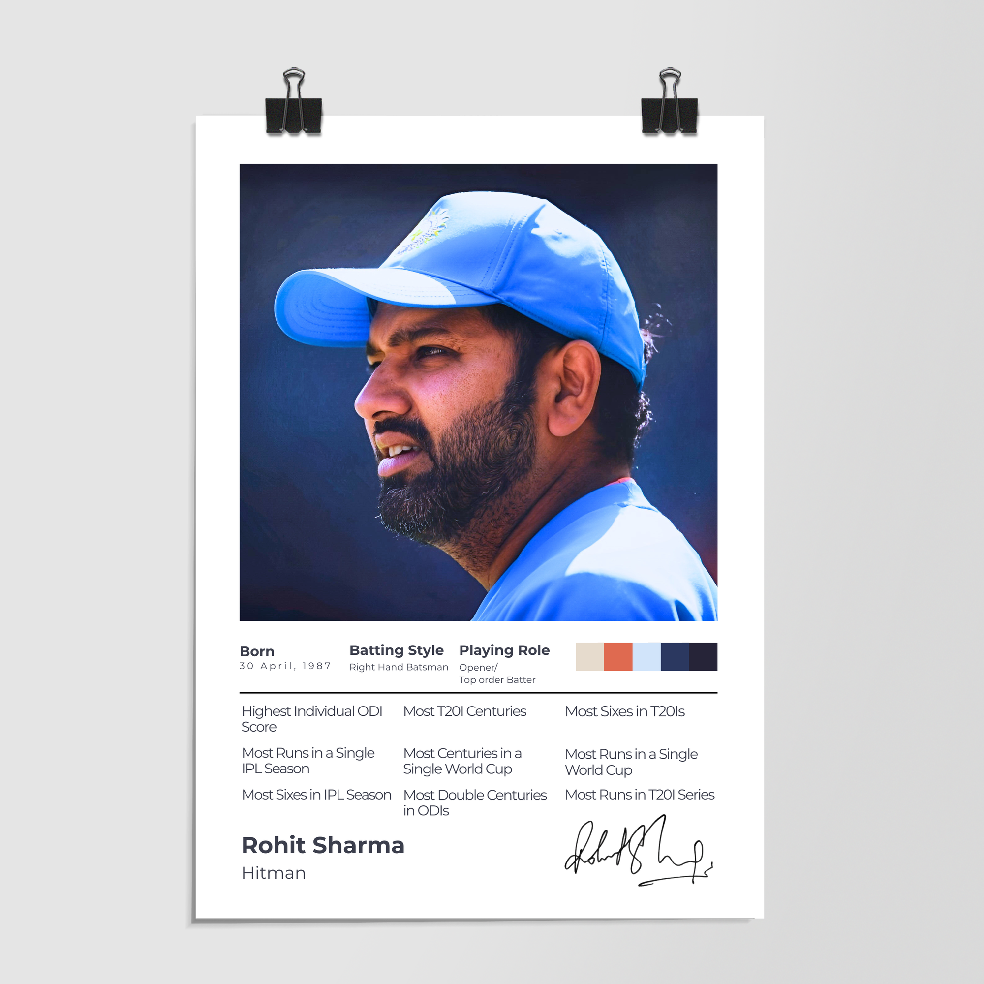 Rohit Sharma Hitman Stats Dramatic Lighting by Decalz