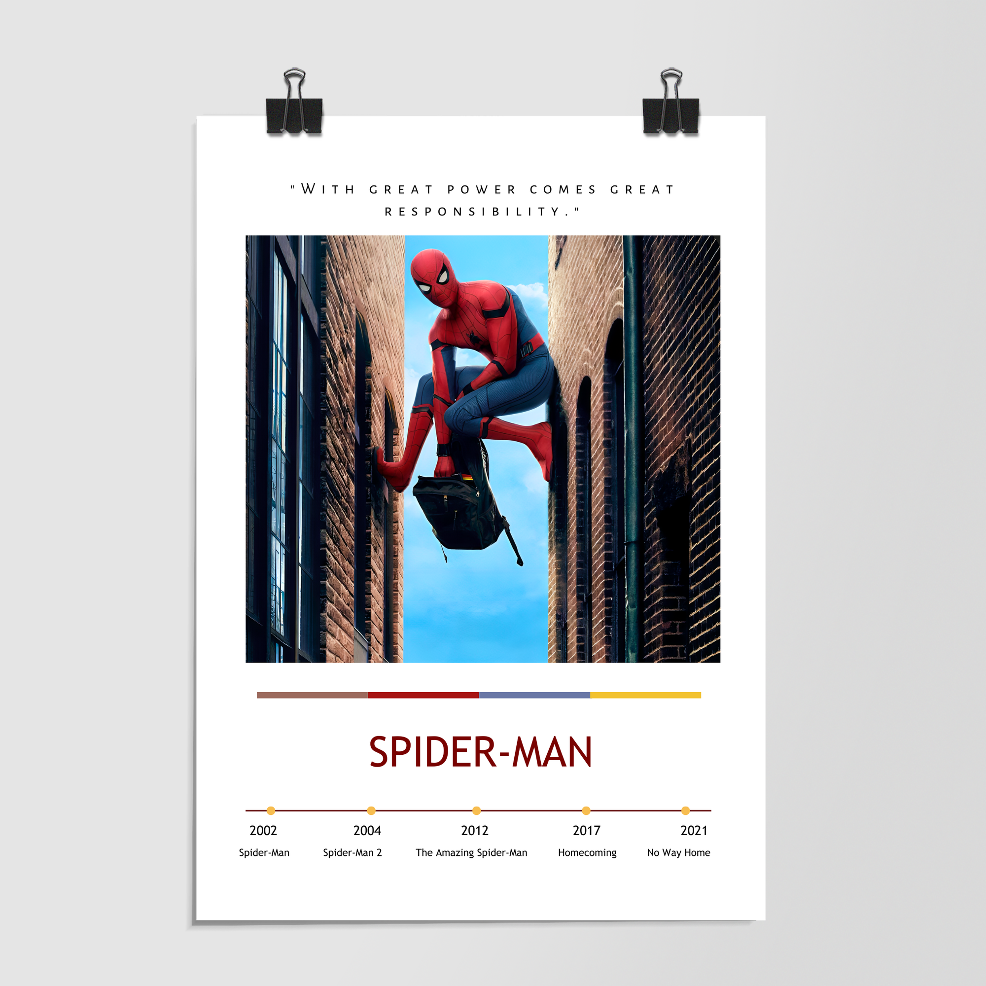Spider Man Movie Evolution Timeline White by Decalz