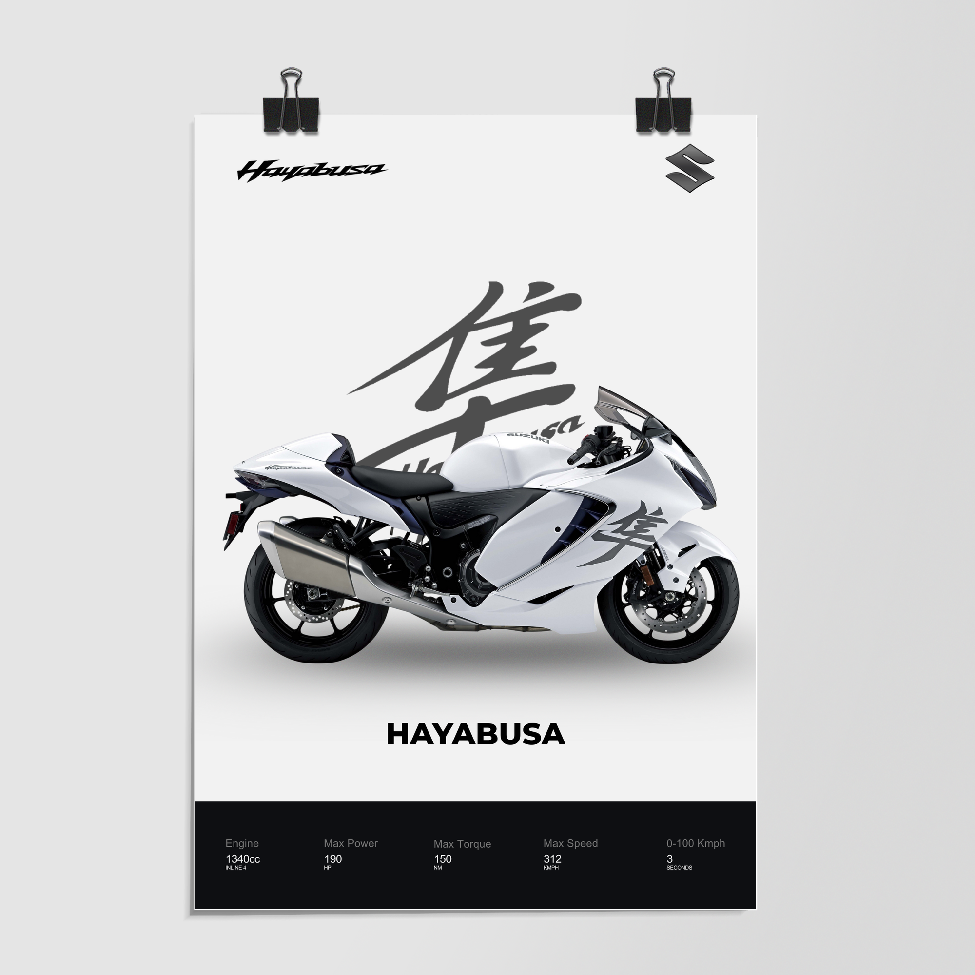 Suzuki Hayabusa Hyper Sport Tourer by Decalz