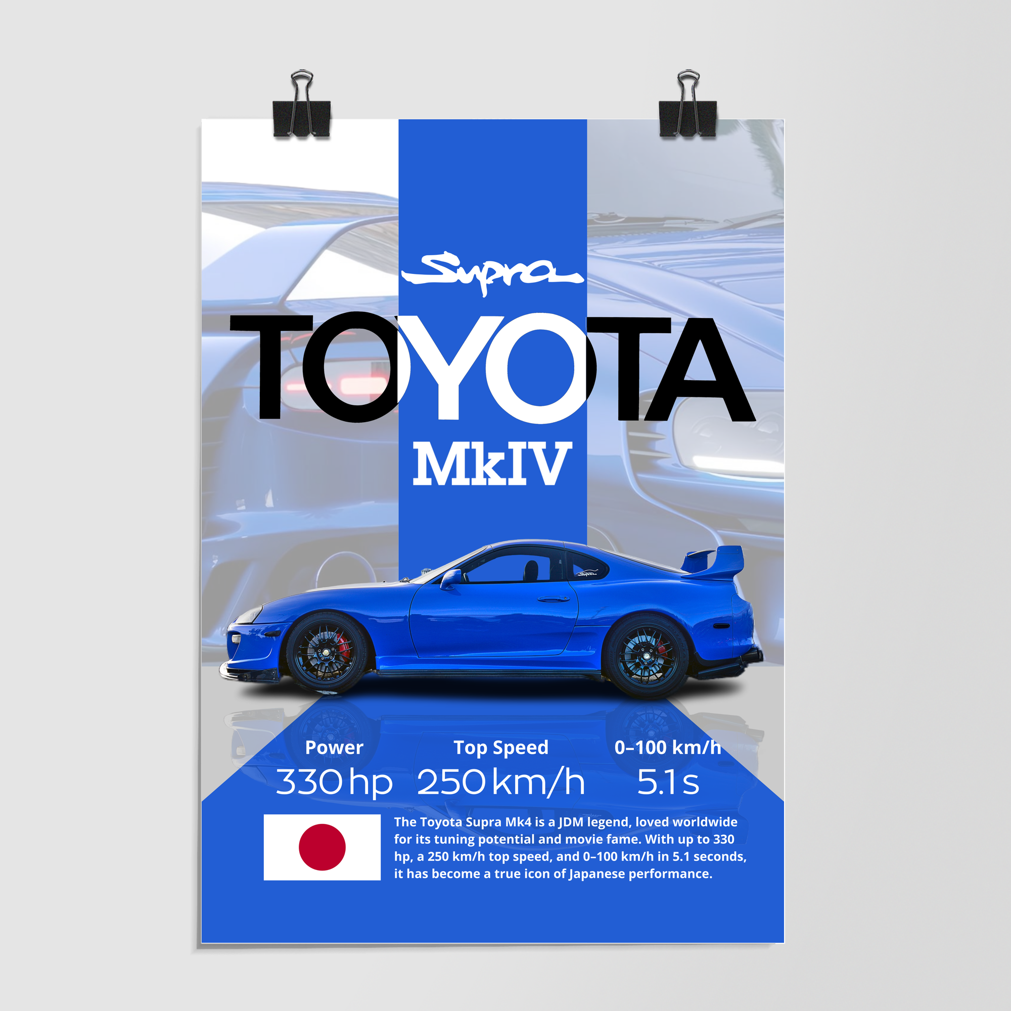 Toyota Supra Mk4 Blue by Decalz