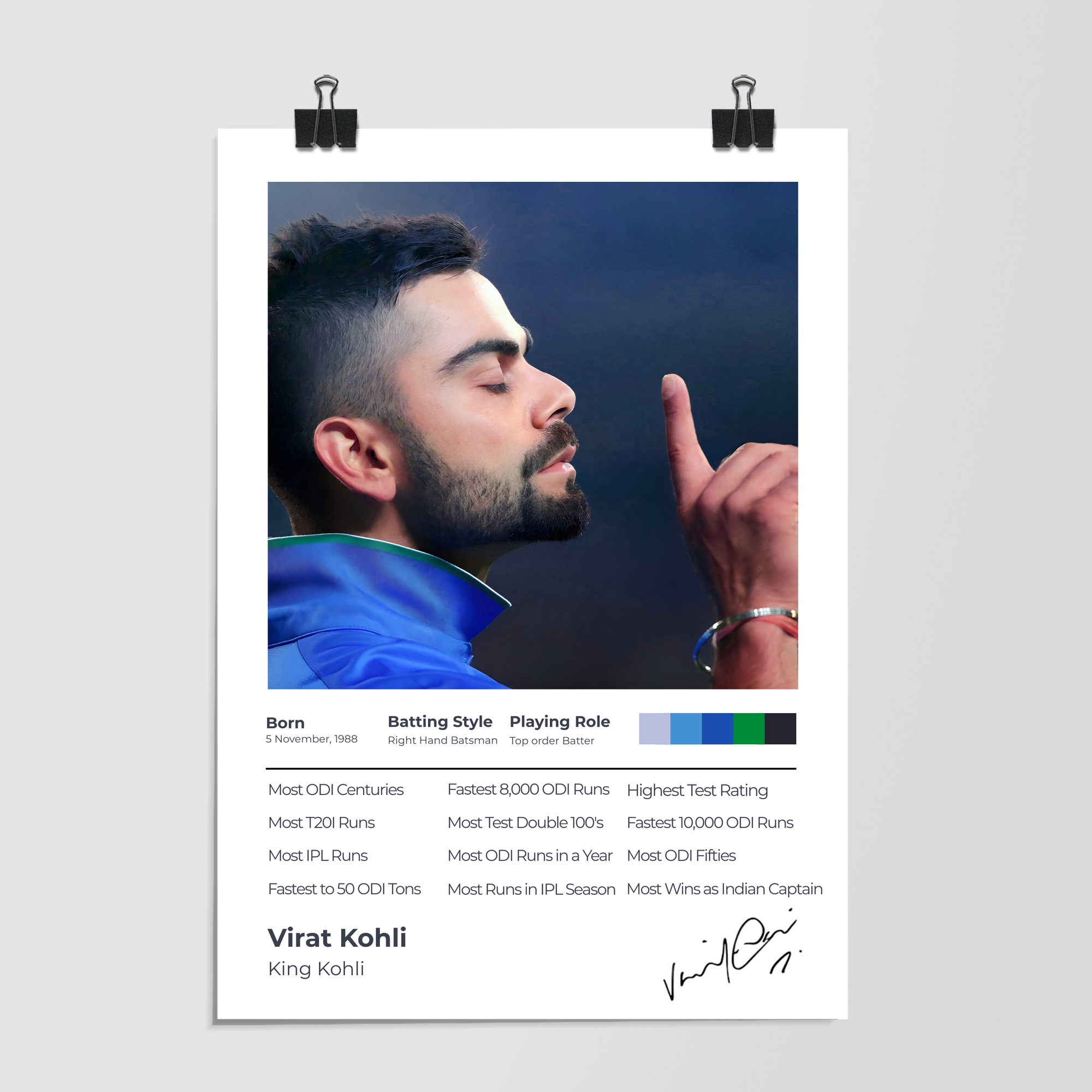 Virat Kohli Career Stats Night Scene by Decalz