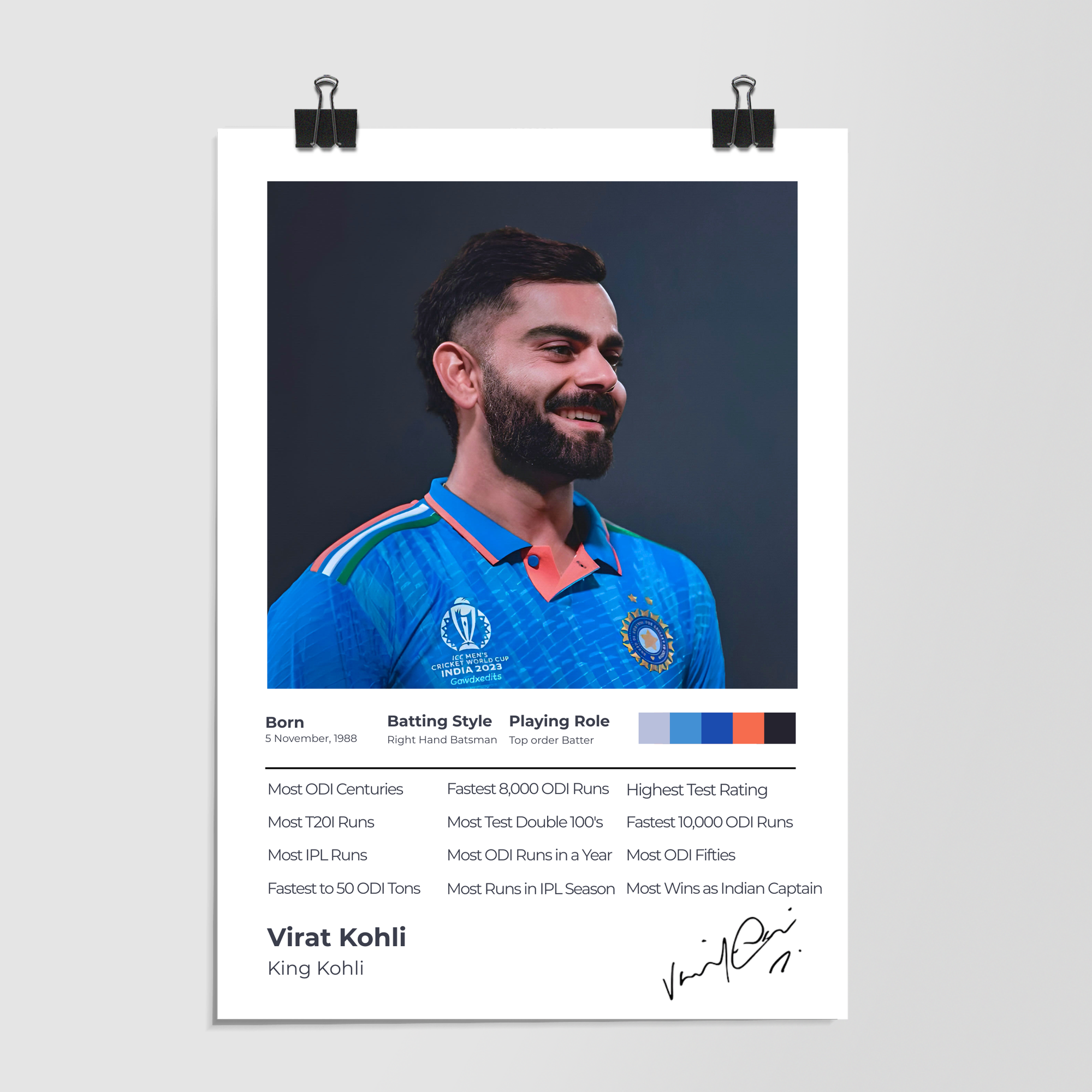 Virat Kohli Career Stats Studio Shot by Decalz