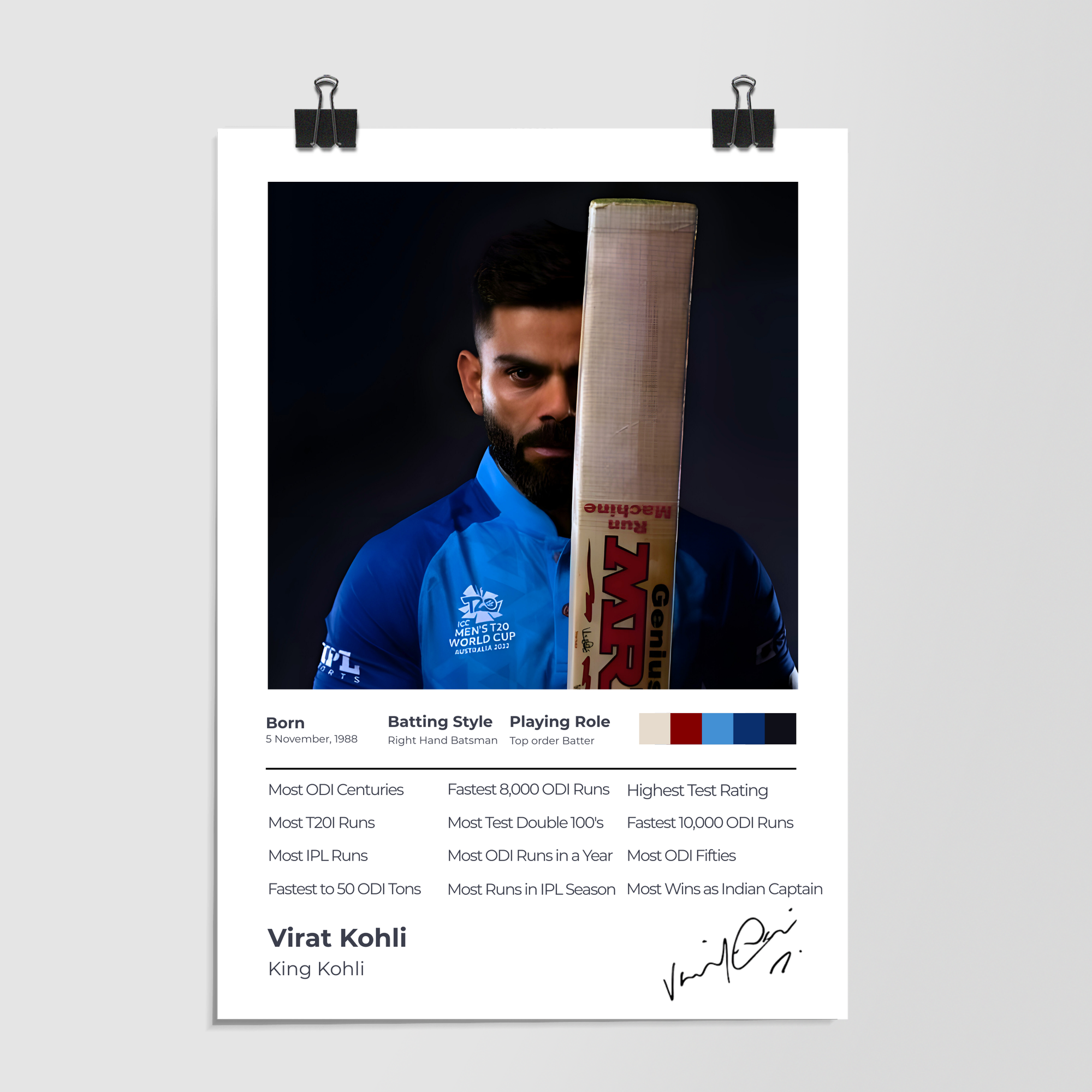 Virat Kohli Career Stats Sunset Glow by Decalz