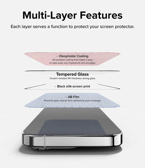 iPhone 15 Pro Tempered Glass Screen Protector Guard | Full Glass - 1 Pack
