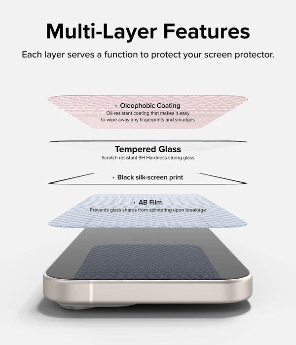 iPhone 15 Tempered Glass Screen Protector Guard | Full Glass - 1 Pack