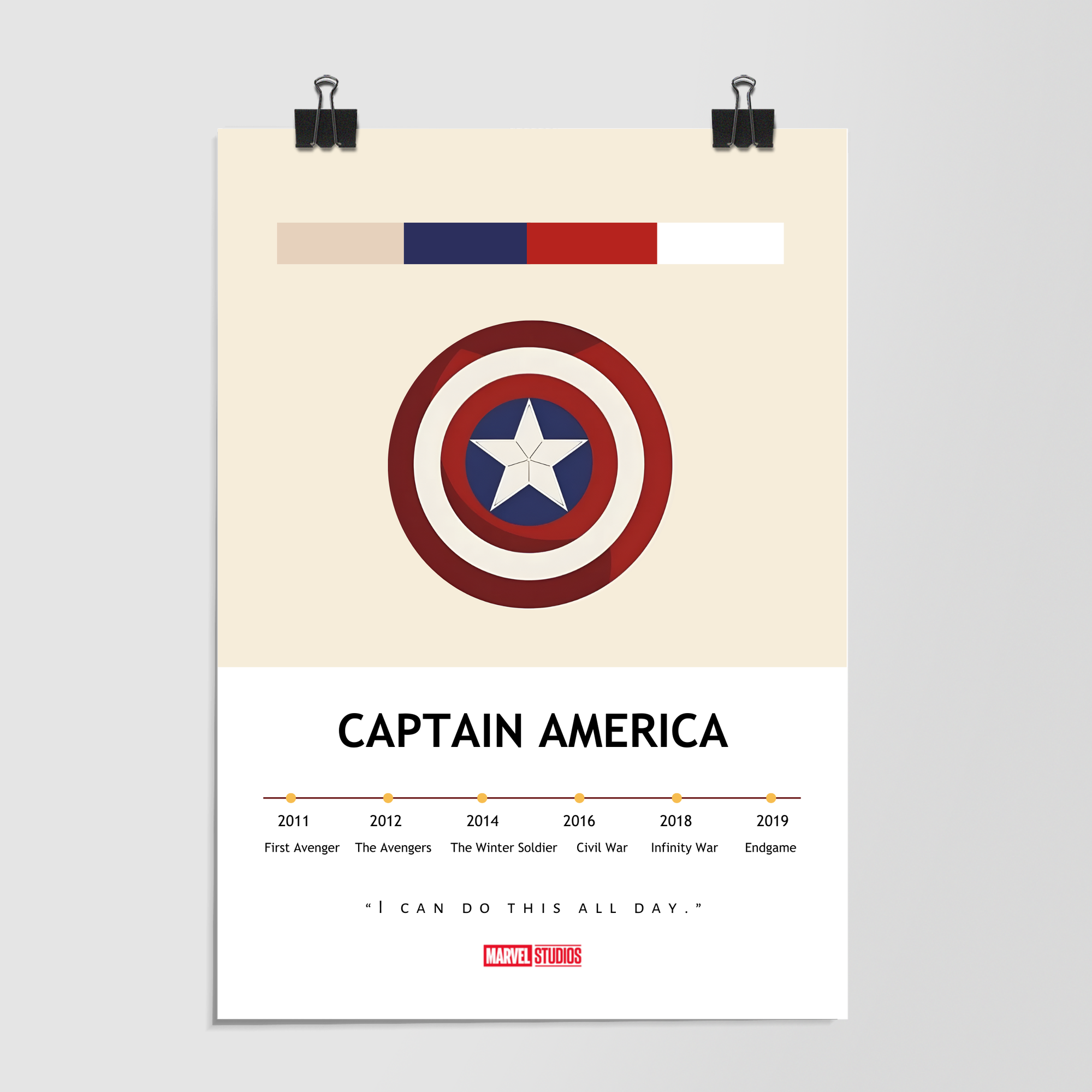 Captain America Movie Evolution Timeline White by Decalz