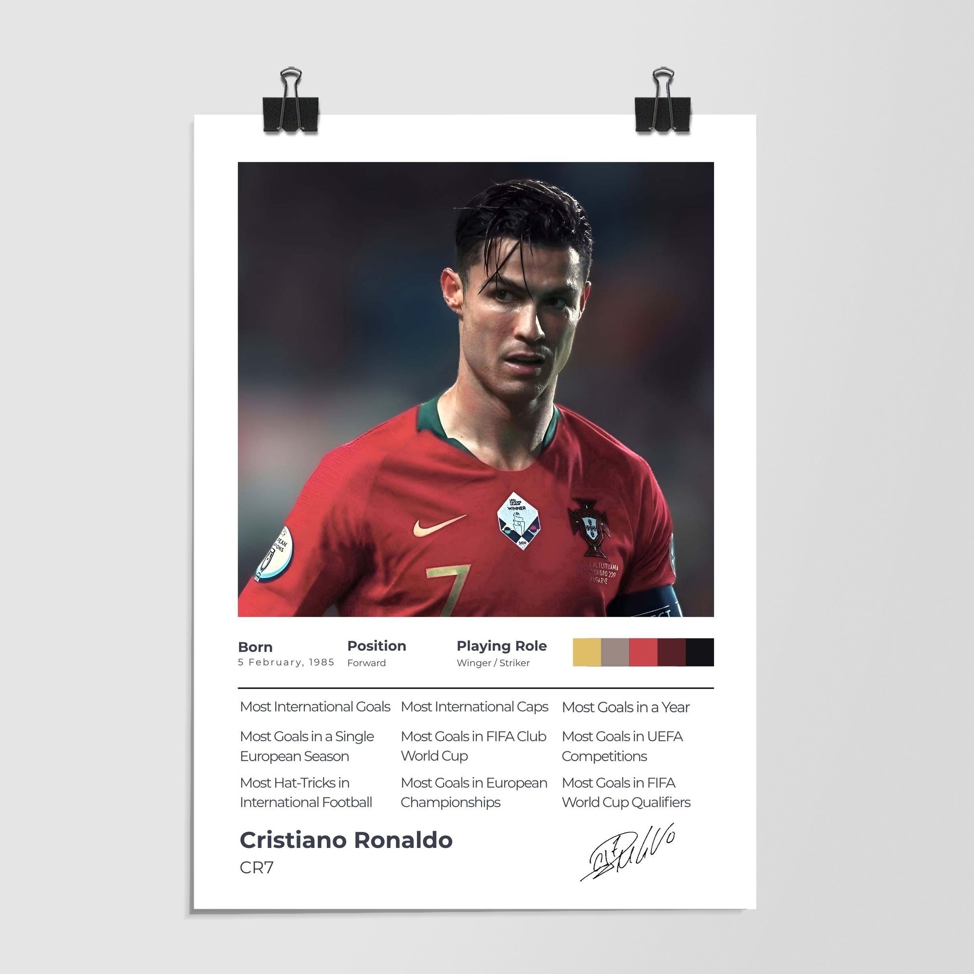Cristiano Ronaldo Cr7 Career Stats White Dramatic Lighting by Decalz