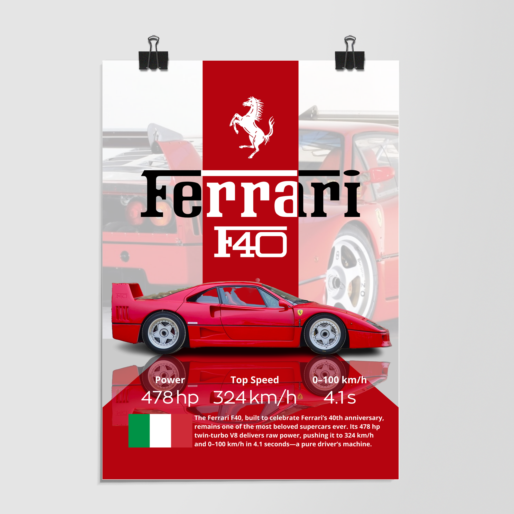Ferrari F40 Red by Decalz