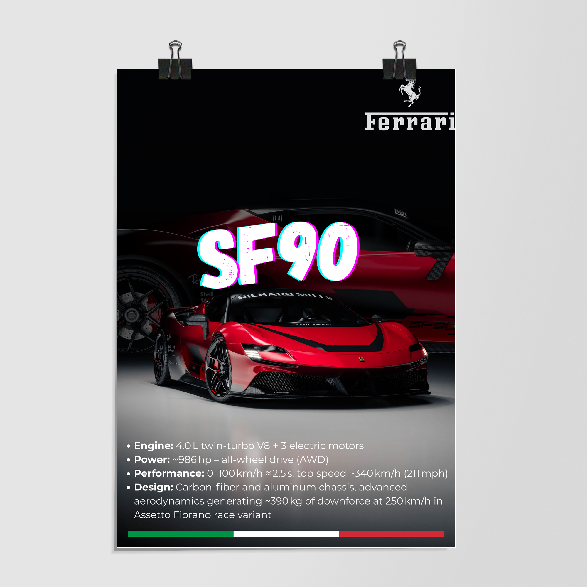 Ferrari Sf90 Gray by Decalz