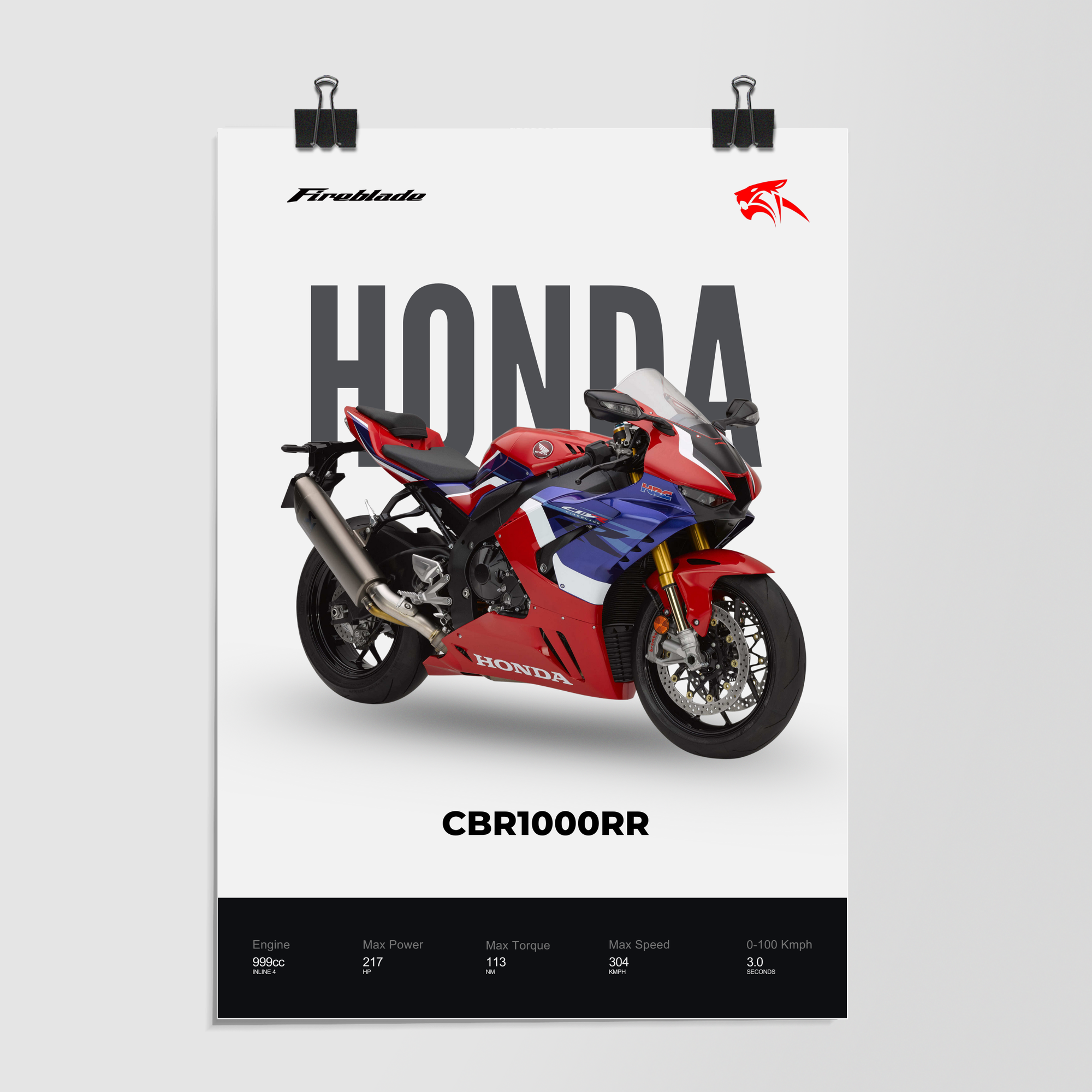 Honda Cbr1000rr Inline Four Superbike by Decalz