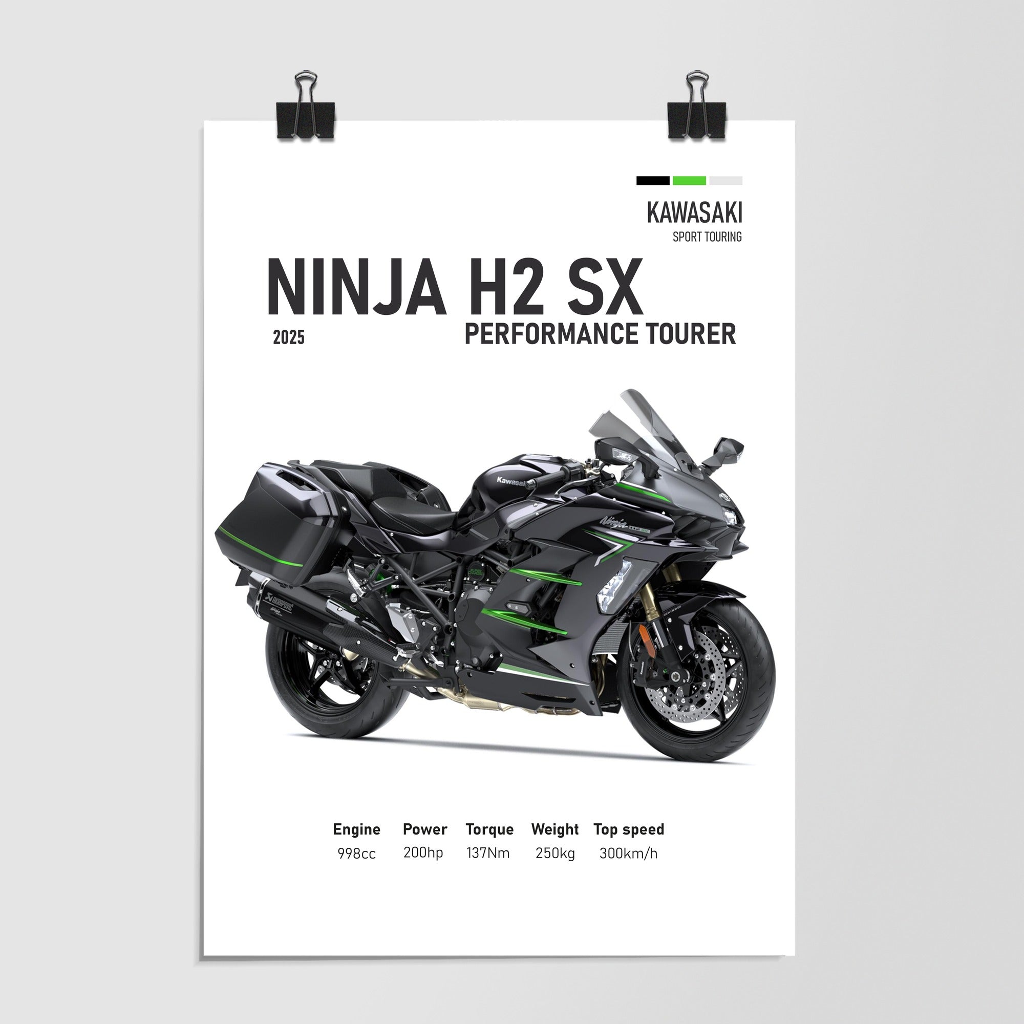 Kawasaki 998cc Supercharged Hyper Tourer 2025 by Decalz