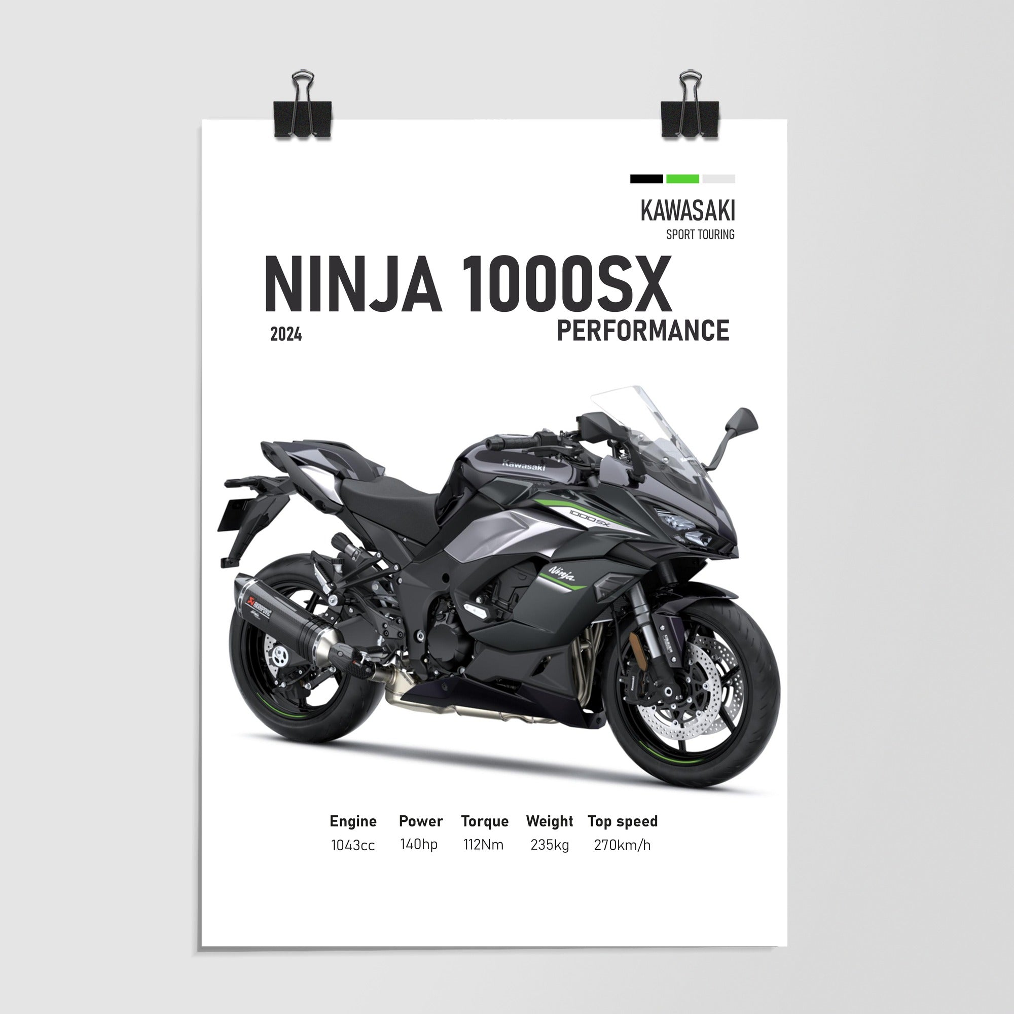 Kawasaki Ninja 1000sx Power Figures Card by Decalz