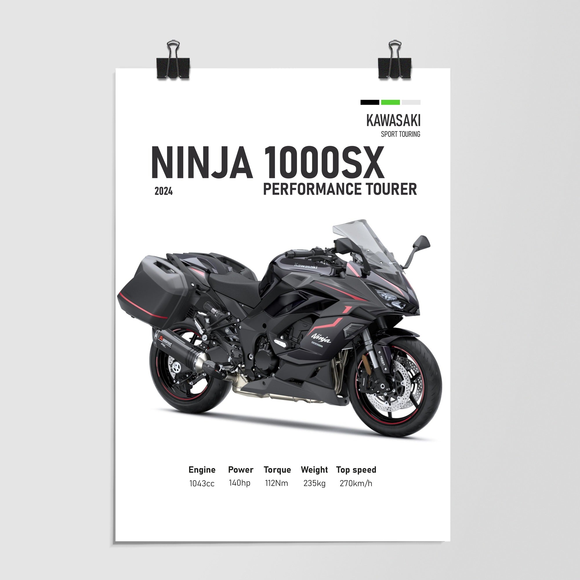 Kawasaki Ninja 1000sx Tourer Silhouette Tease by Decalz