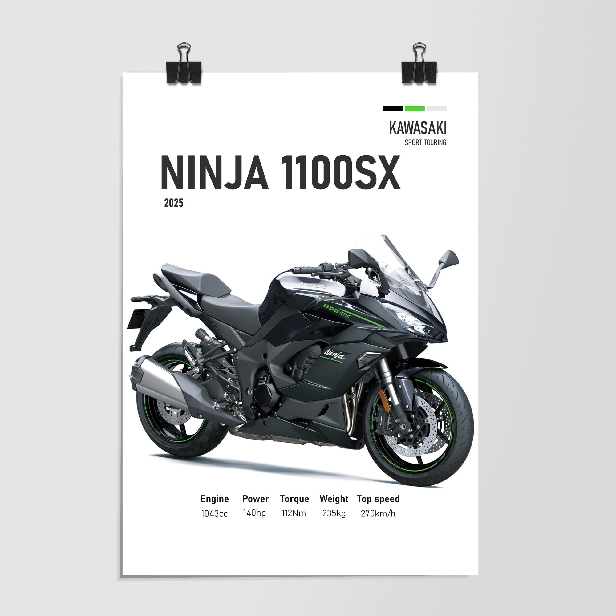 Kawasaki Ninja 1100sx Flagship Sport Tourer 2025 by Decalz
