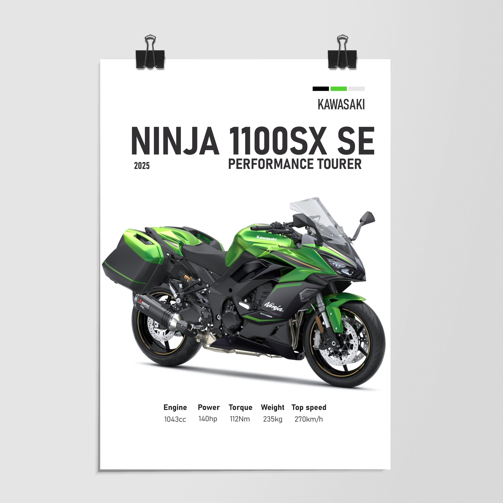 Kawasaki Ninja 1100sx Launch Countdown Tease by Decalz