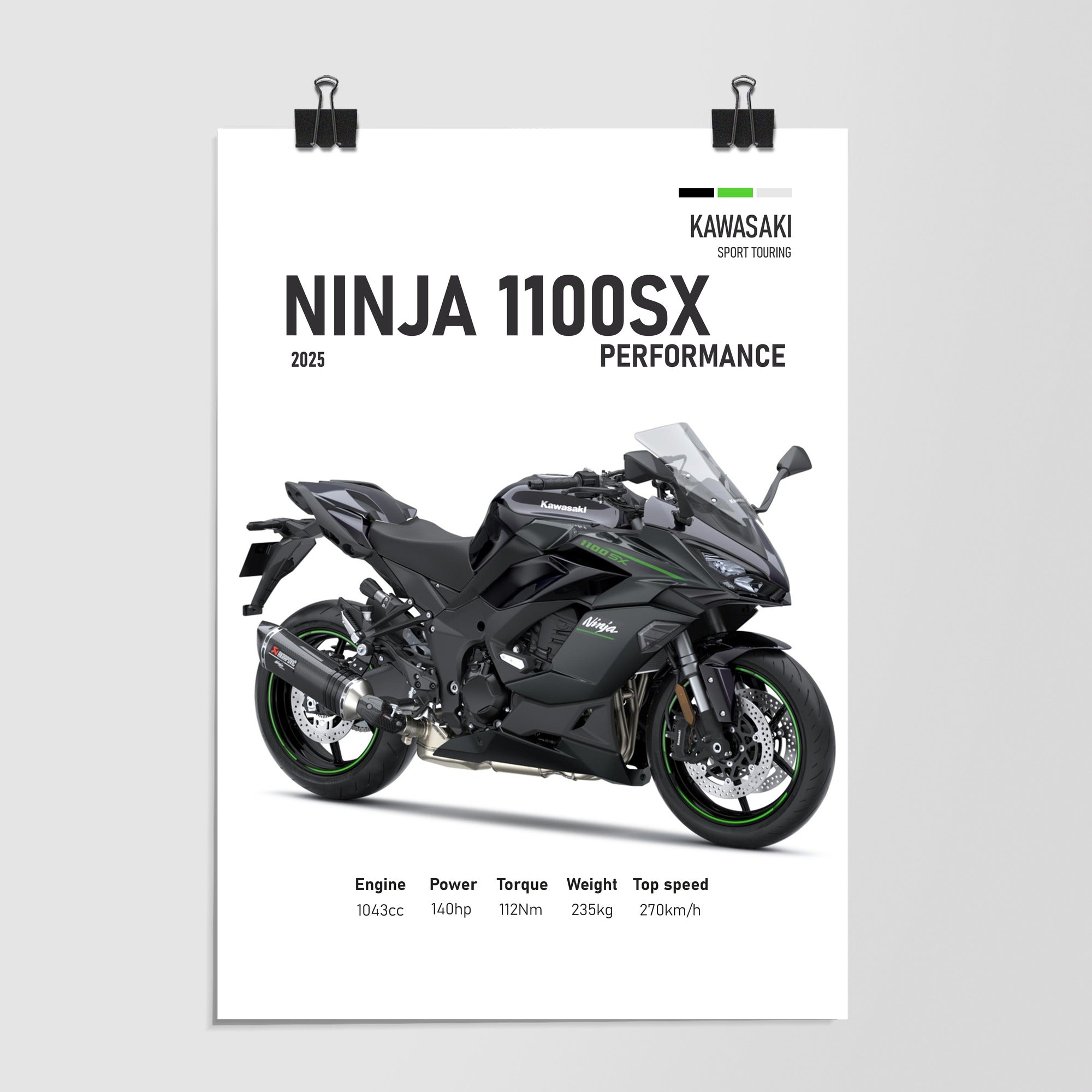 Kawasaki Ninja 1100sx Performance Spec Preview by Decalz