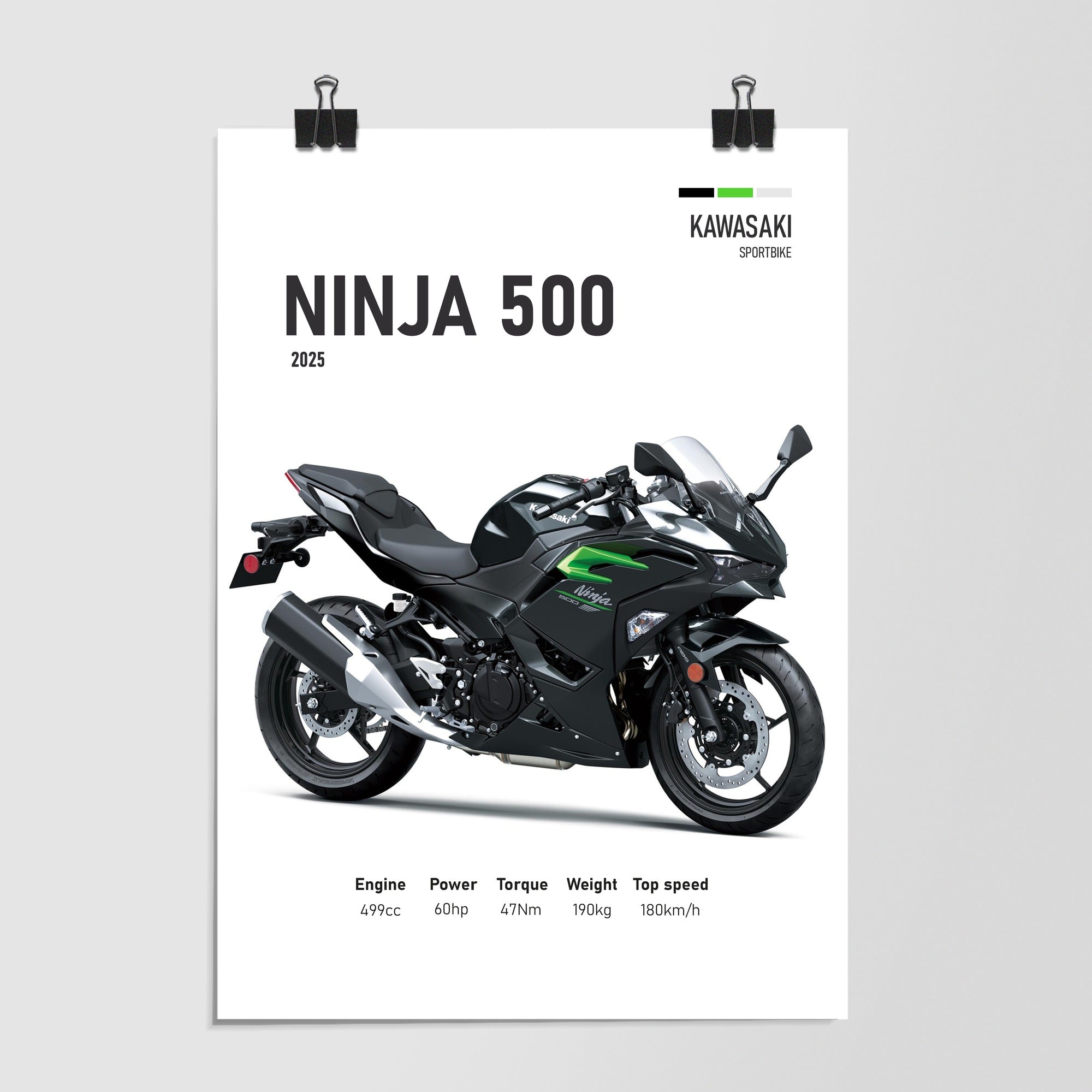 Kawasaki Ninja 300 Entry Sportbike 2025 by Decalz