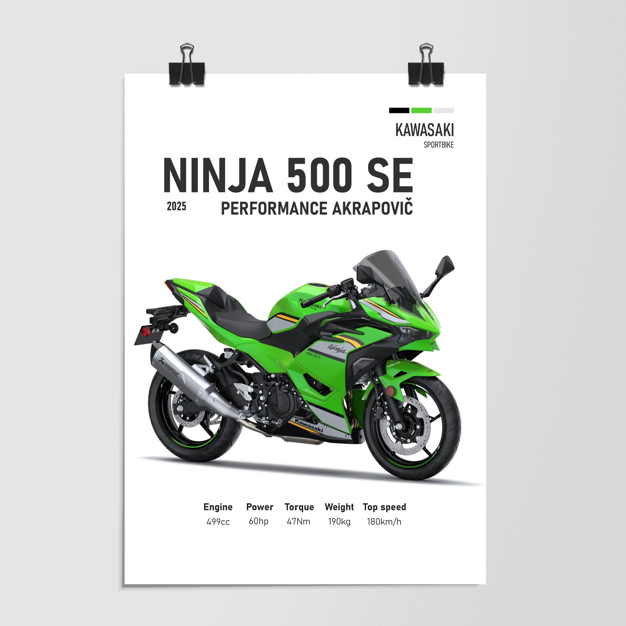 Kawasaki Ninja 500 Se Akrapovic Sportbike 2025 by Decalz
