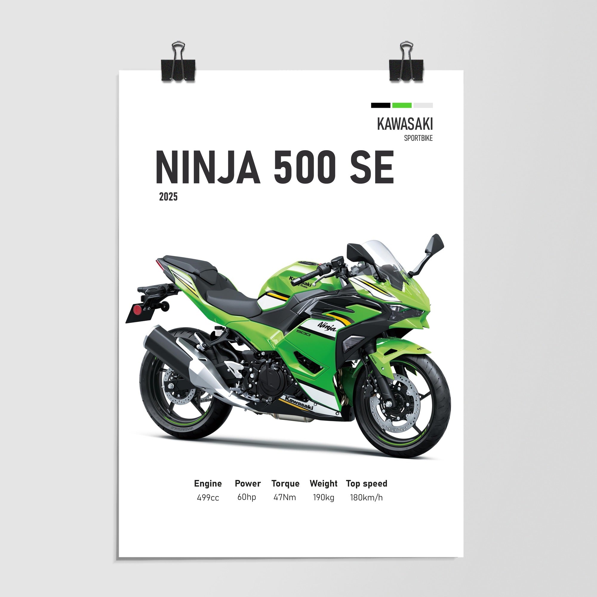Kawasaki Ninja 500 Se Sportbike Showcase by Decalz