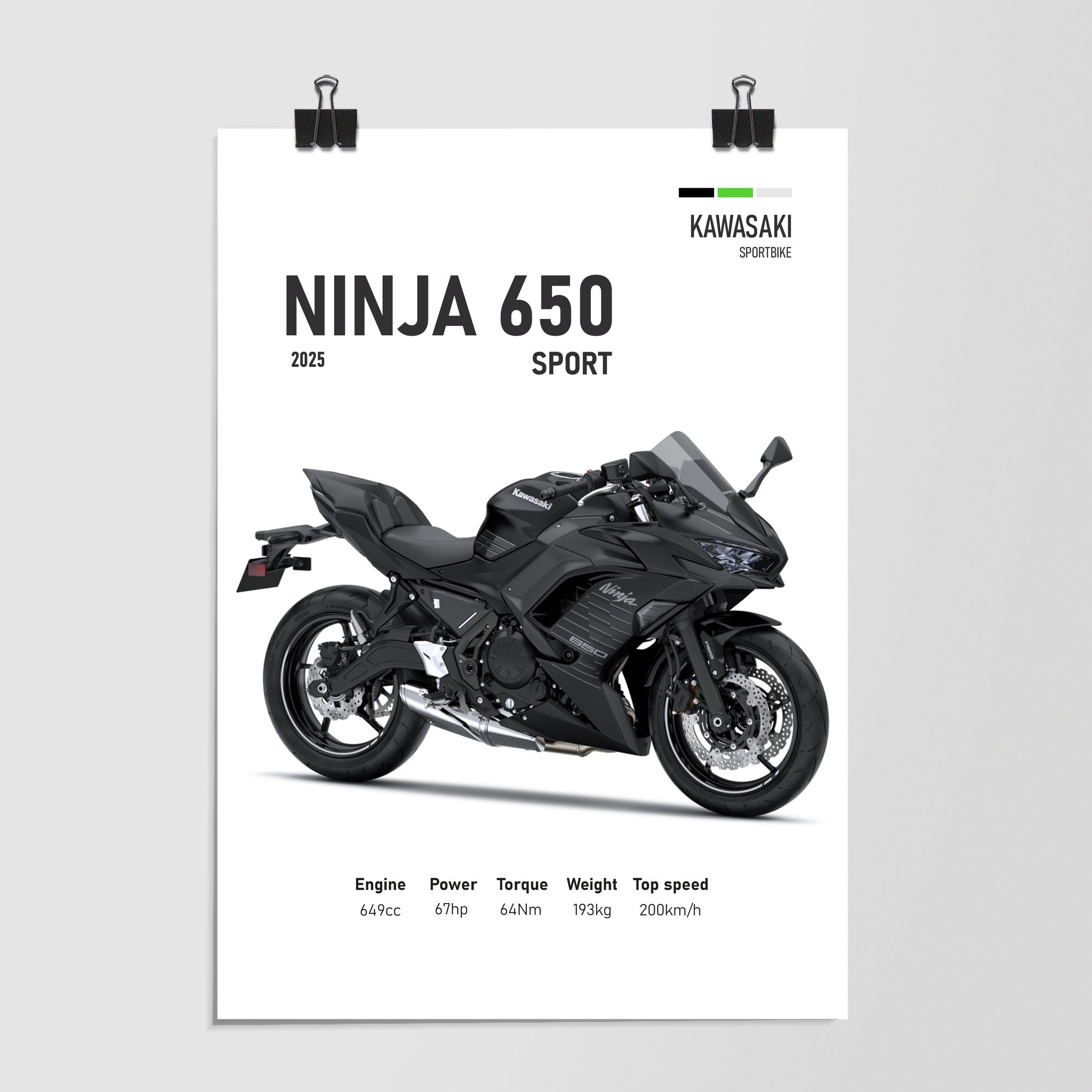 Kawasaki Ninja 650 Middleweight Sportbike 2025 by Decalz