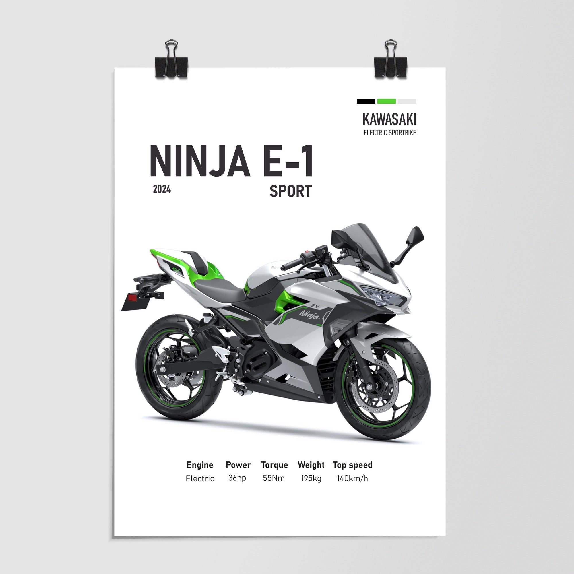Kawasaki Ninja E1 Electric Sport Preview by Decalz