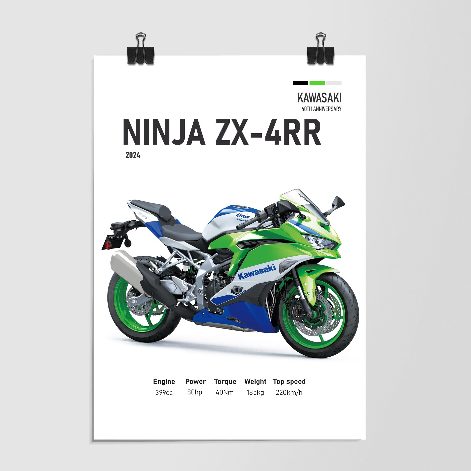 Kawasaki Ninja Zx 4rr Anniversary Supersport 2024 by Decalz
